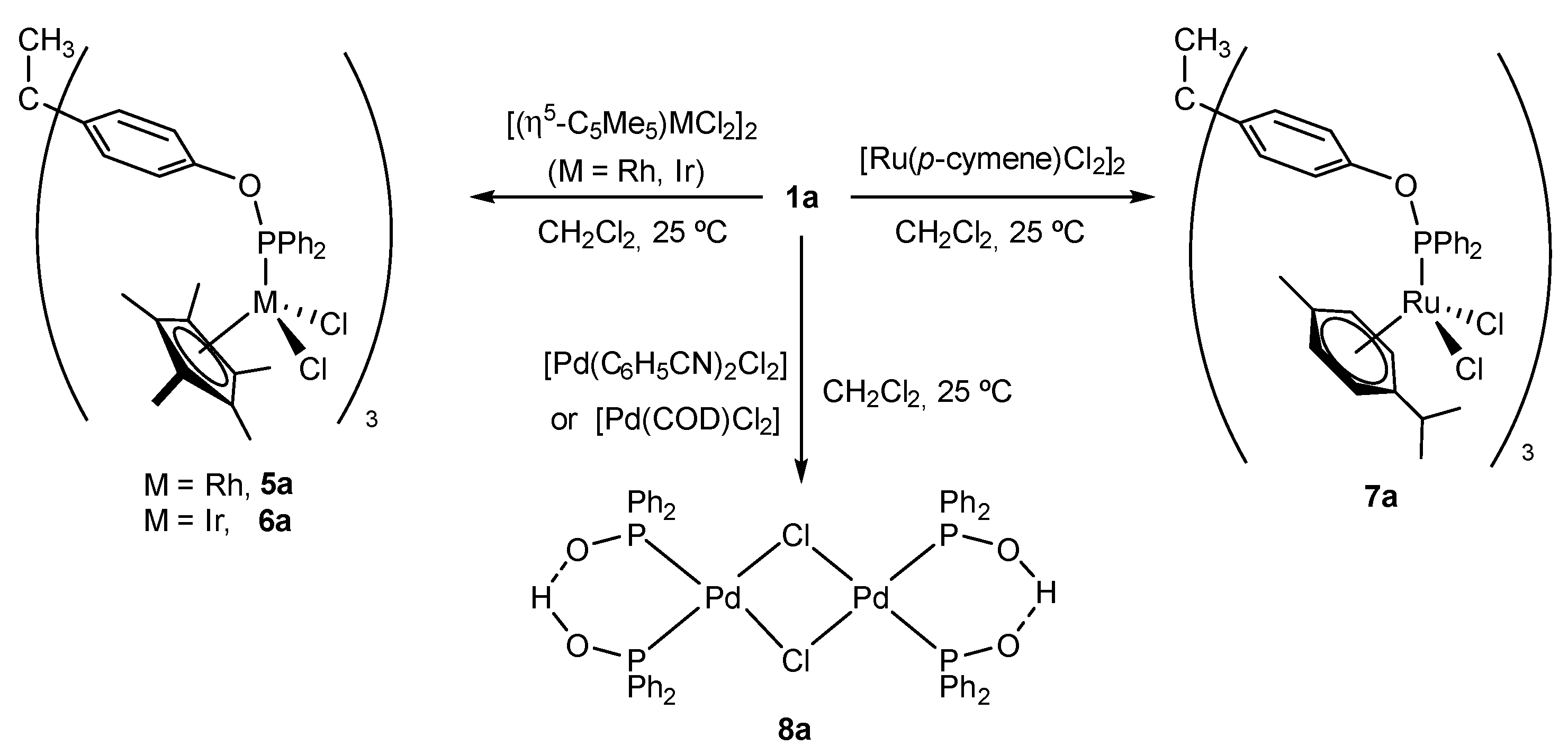 Molecules 25 00593 sch003