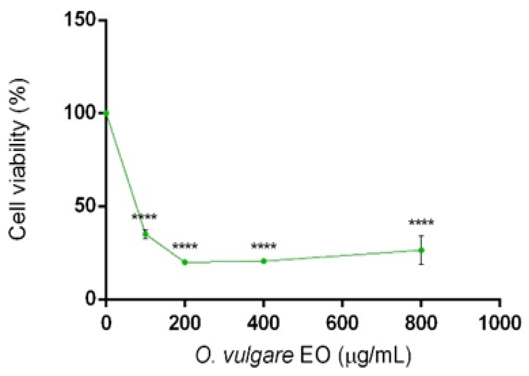 Molecules 25 00595 g001 Molecules 25 00595 g001