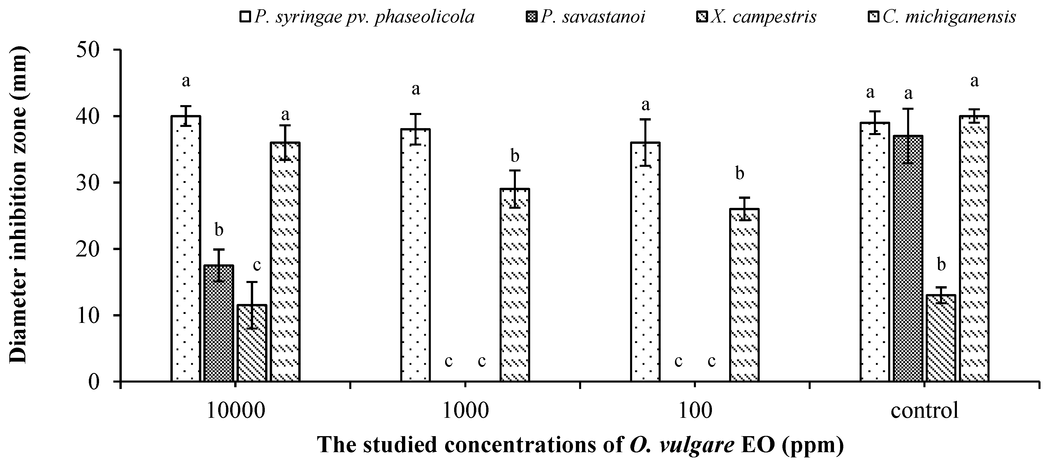 Molecules 25 00595 g002 Molecules 25 00595 g002