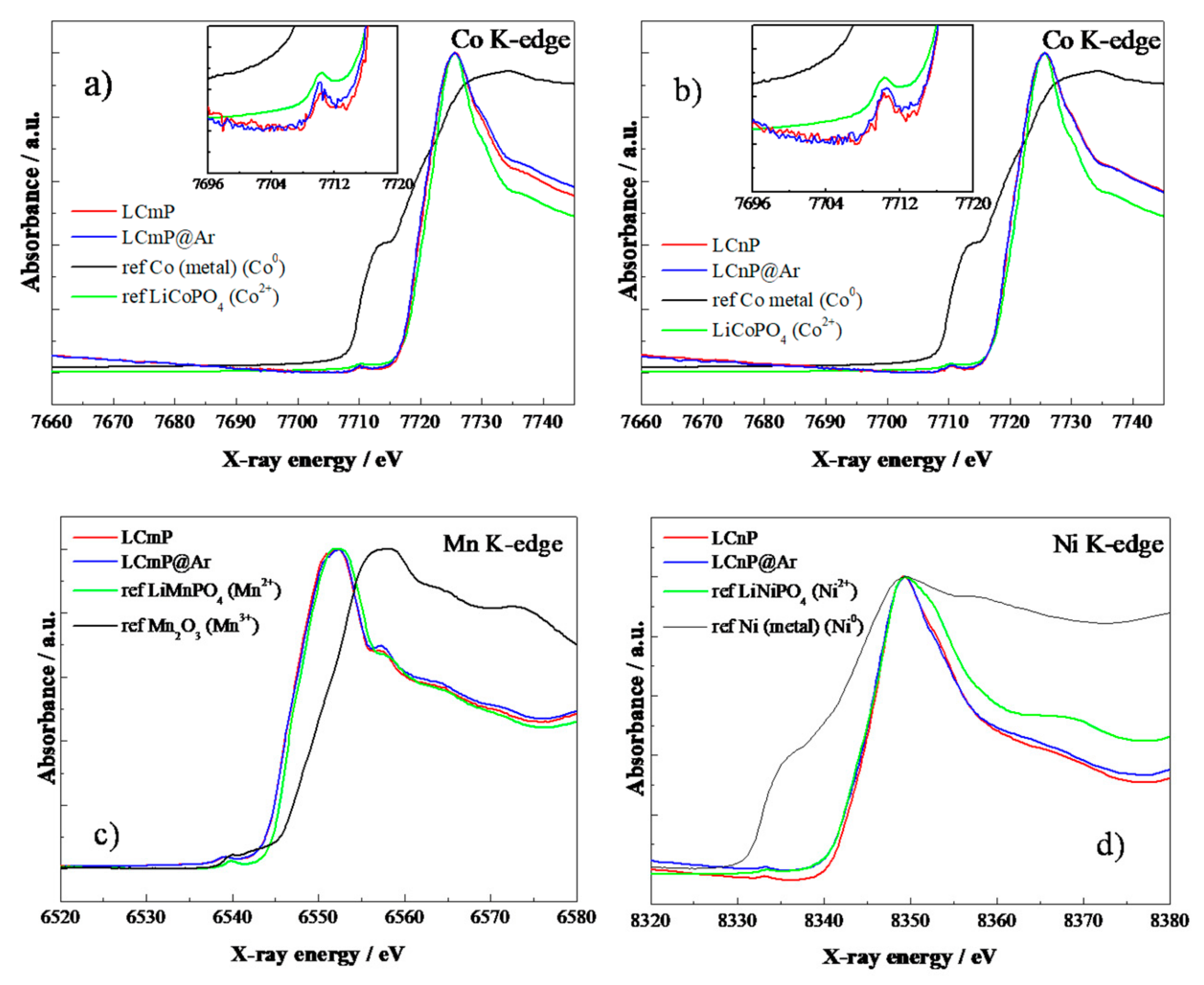 Molecules 25 00601 g003