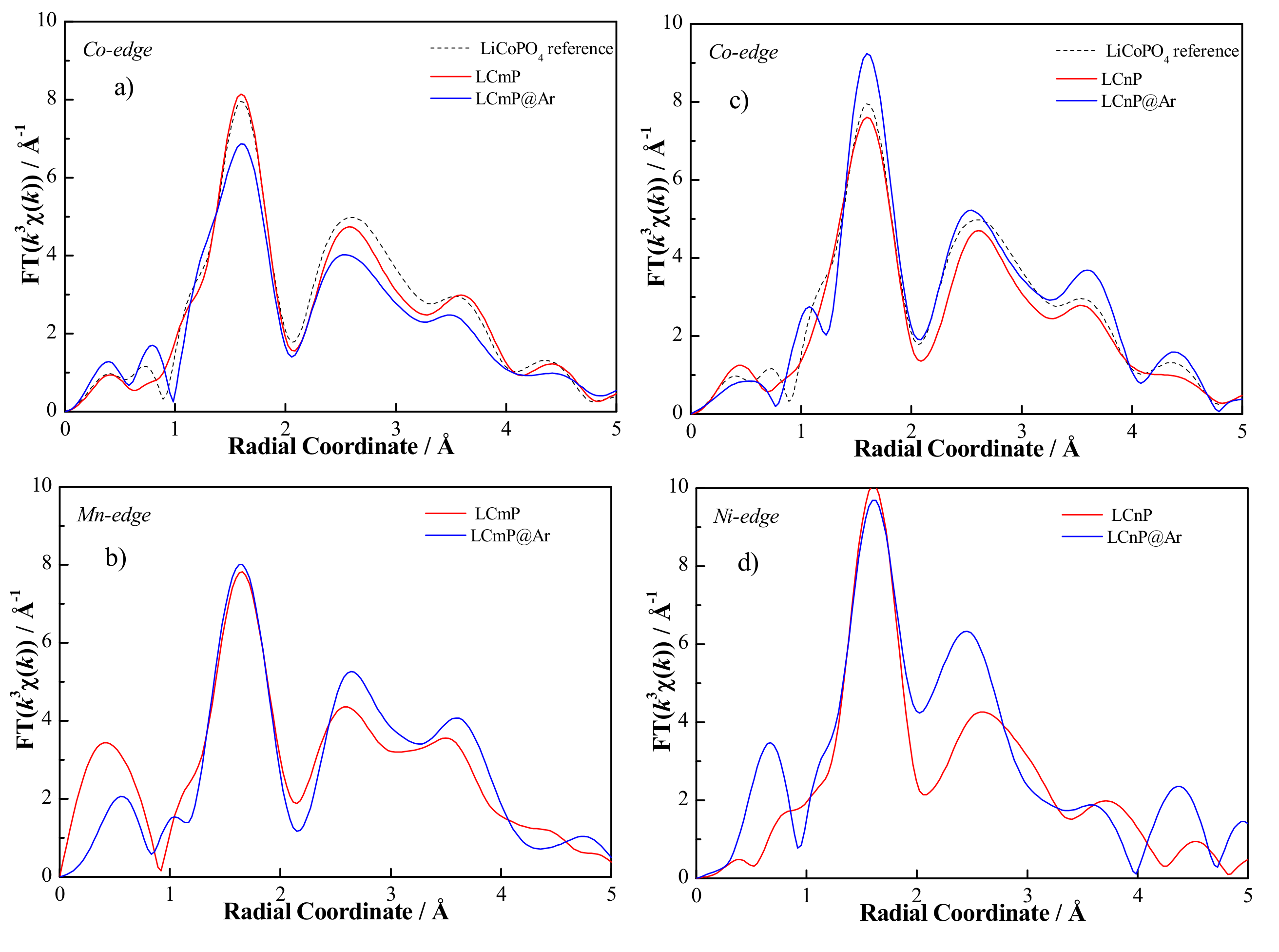 Molecules 25 00601 g004