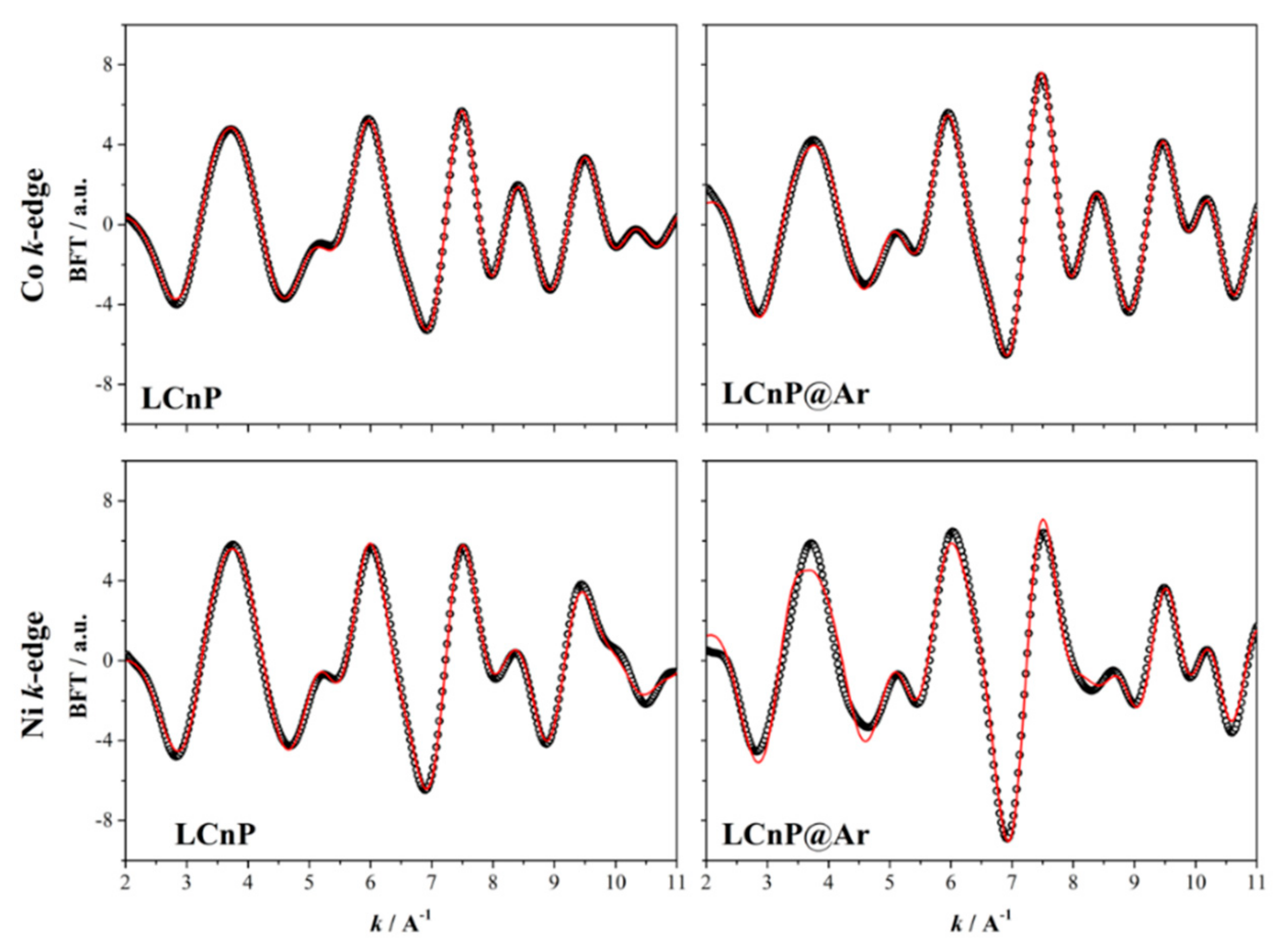 Molecules 25 00601 g006