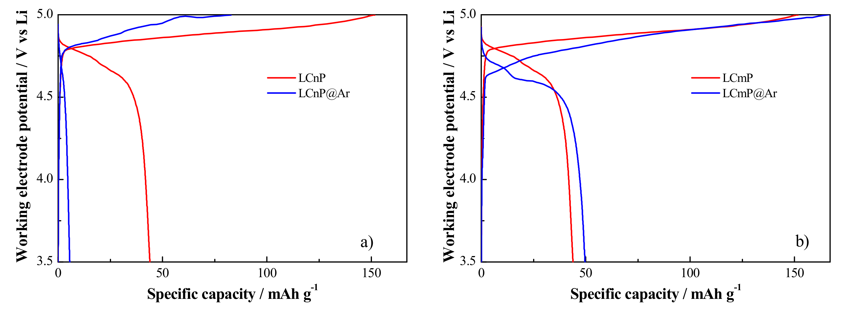 Molecules 25 00601 g007
