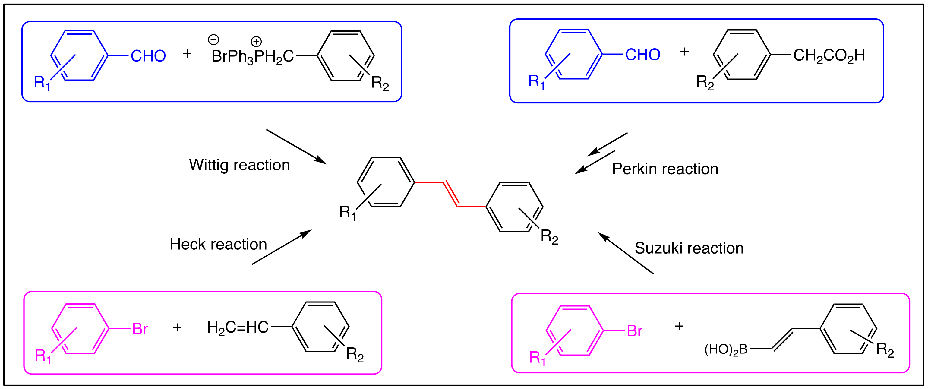 Molecules 25 00605 g003