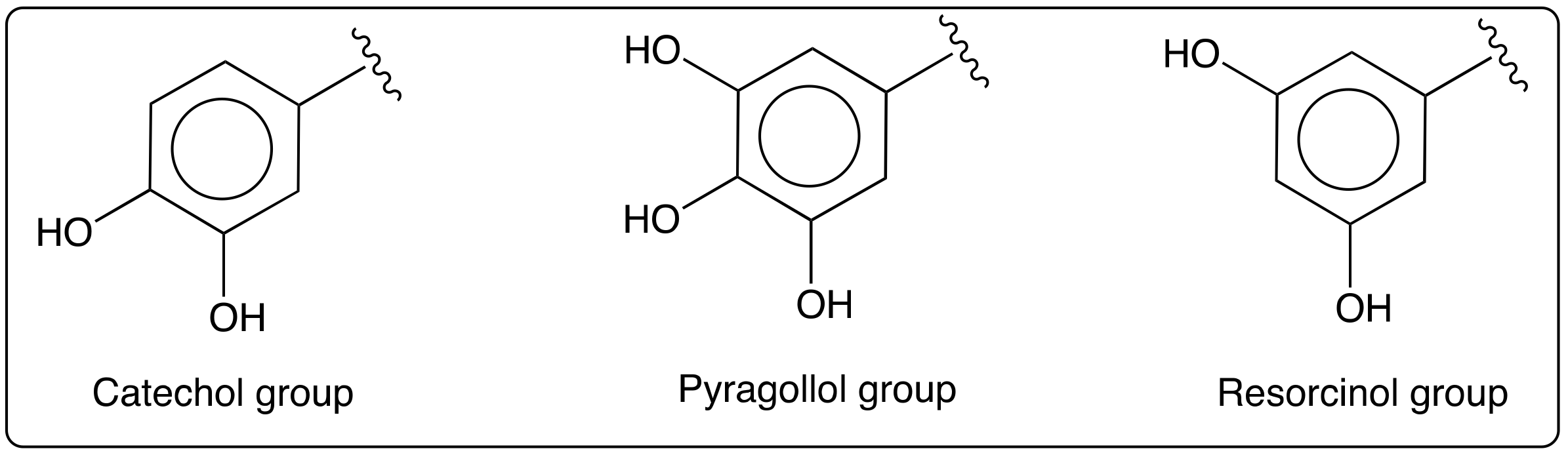 Molecules 25 00605 g010