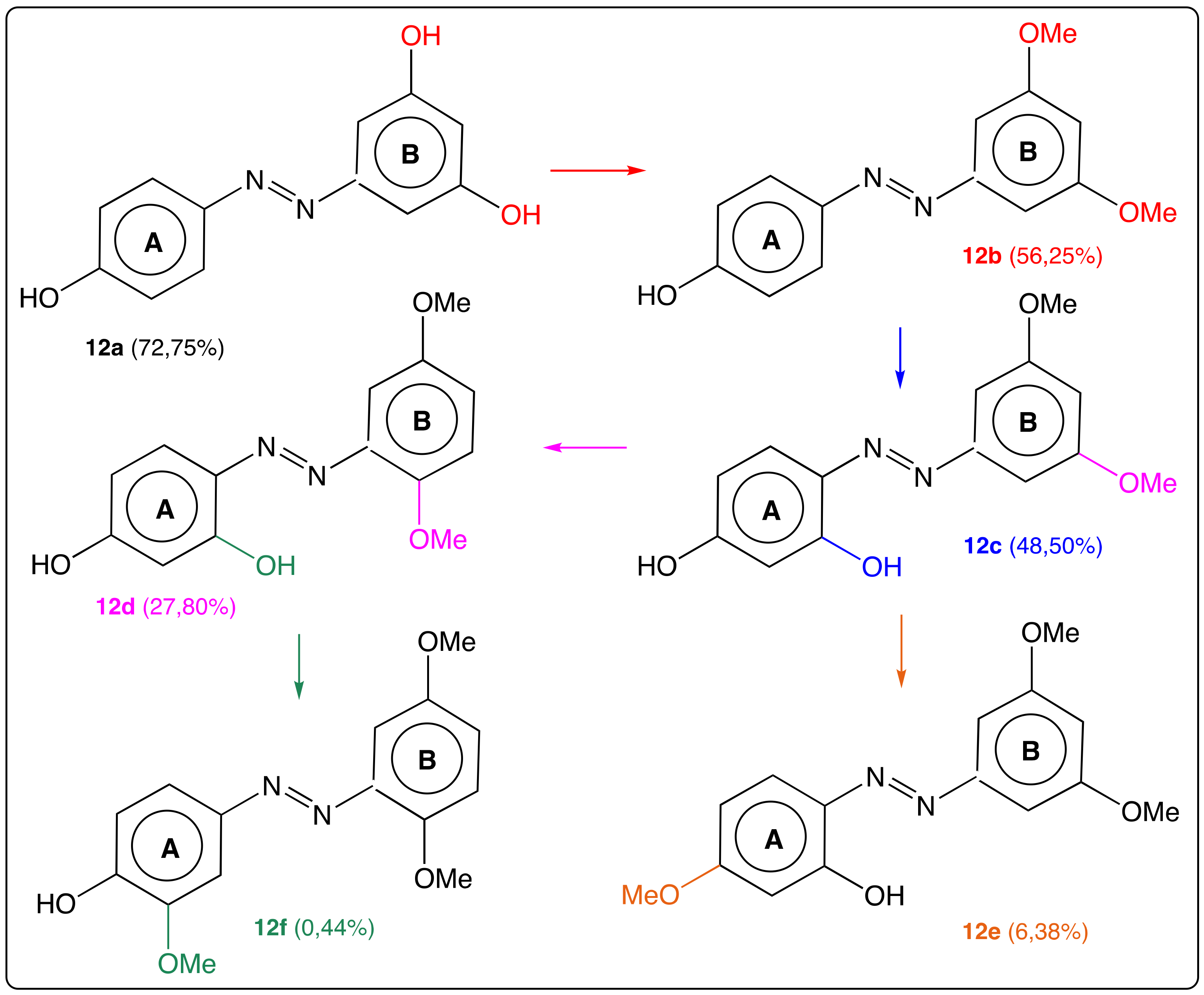 Molecules 25 00605 g013
