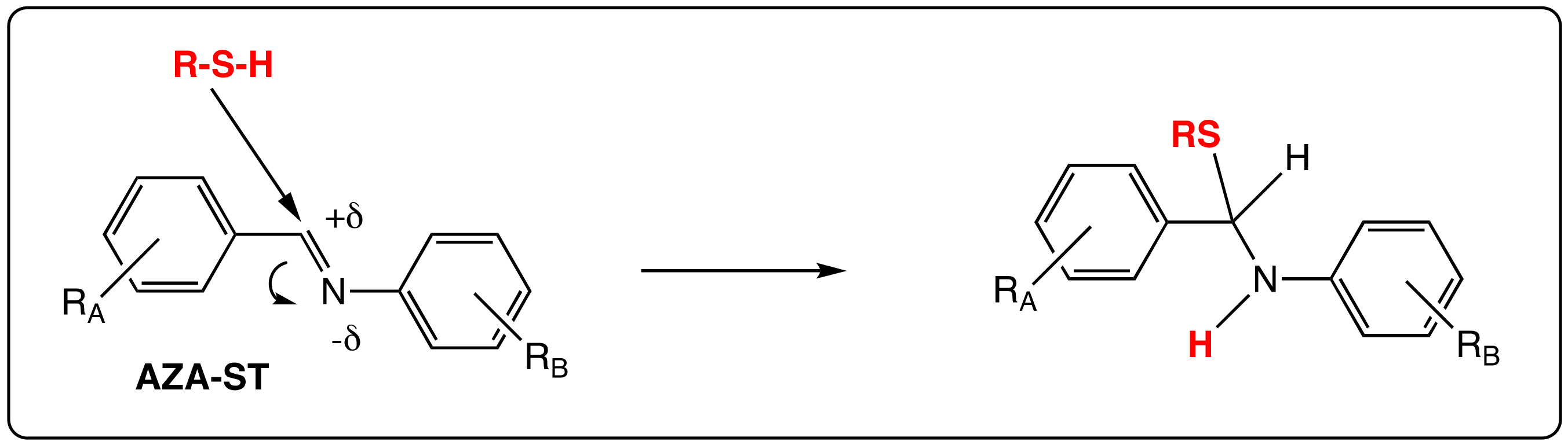 Molecules 25 00605 sch003