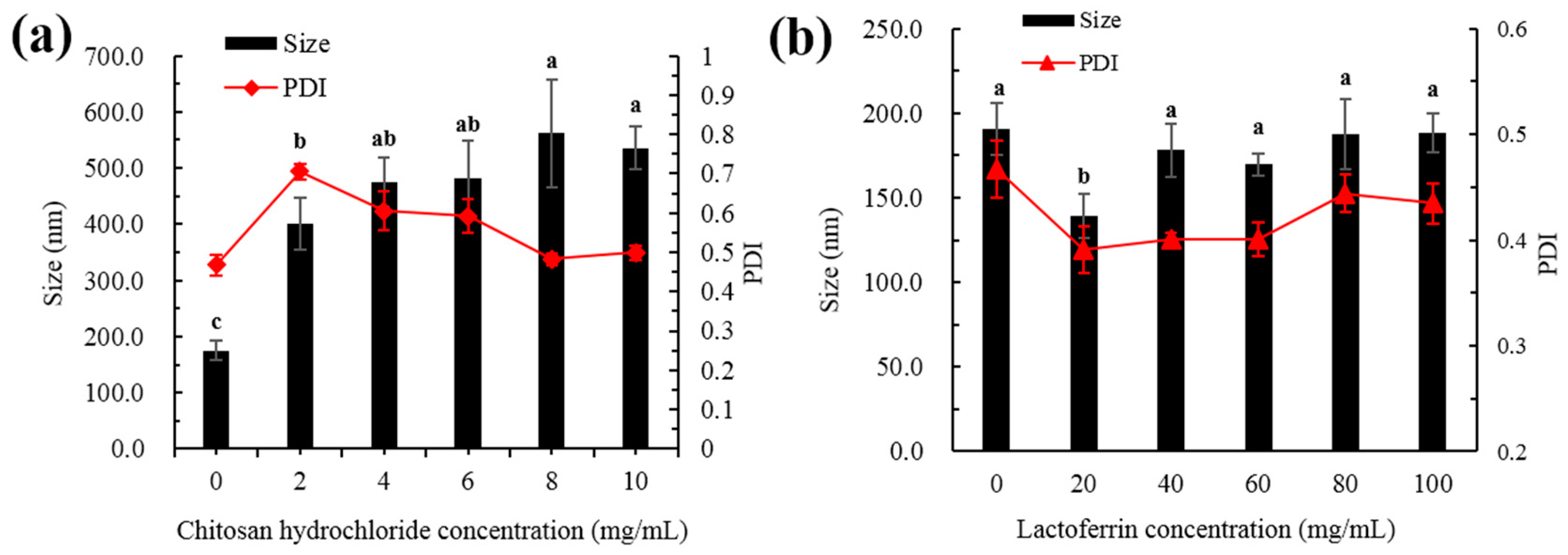 Molecules 25 00610 g001