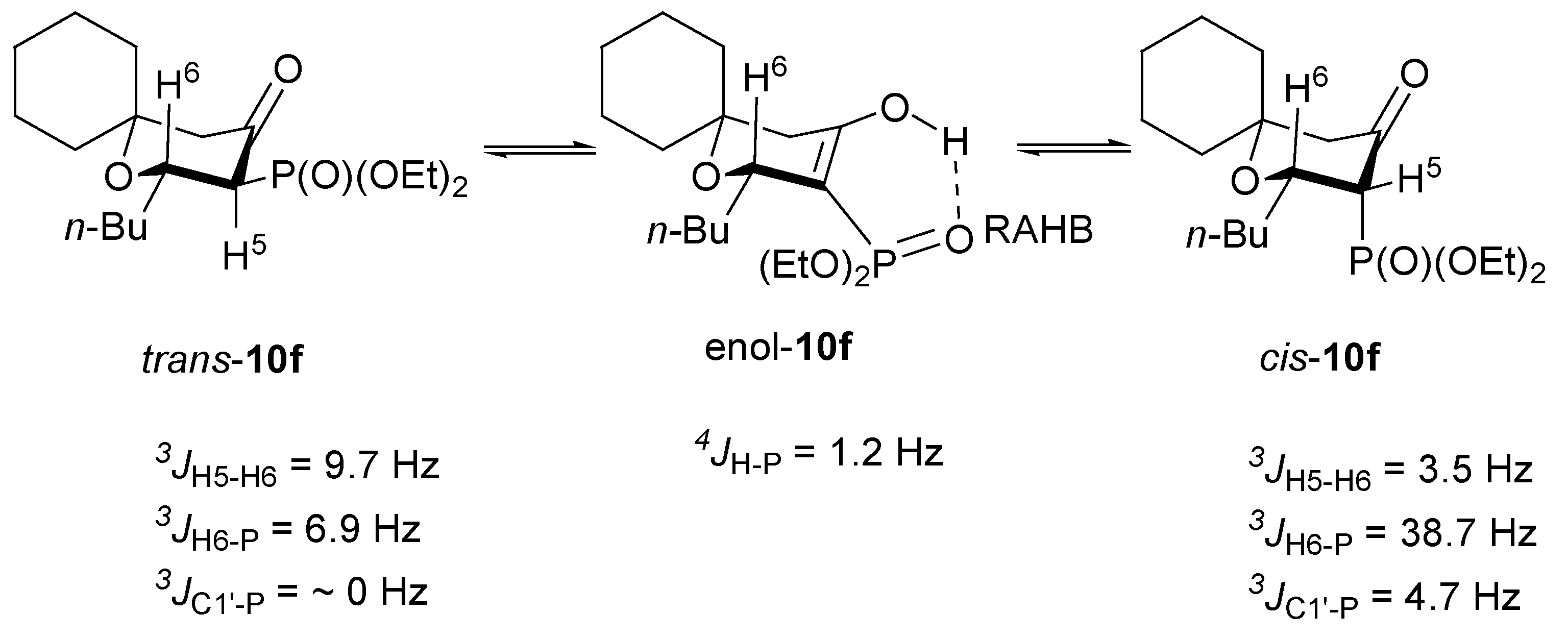 Molecules 25 00611 g002