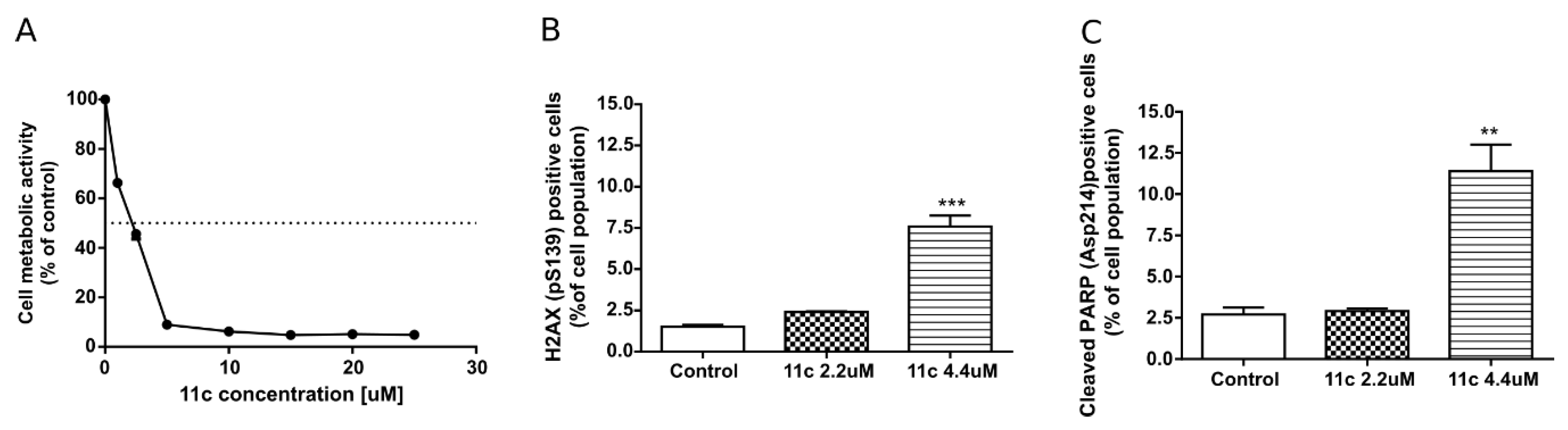 Molecules 25 00611 g003