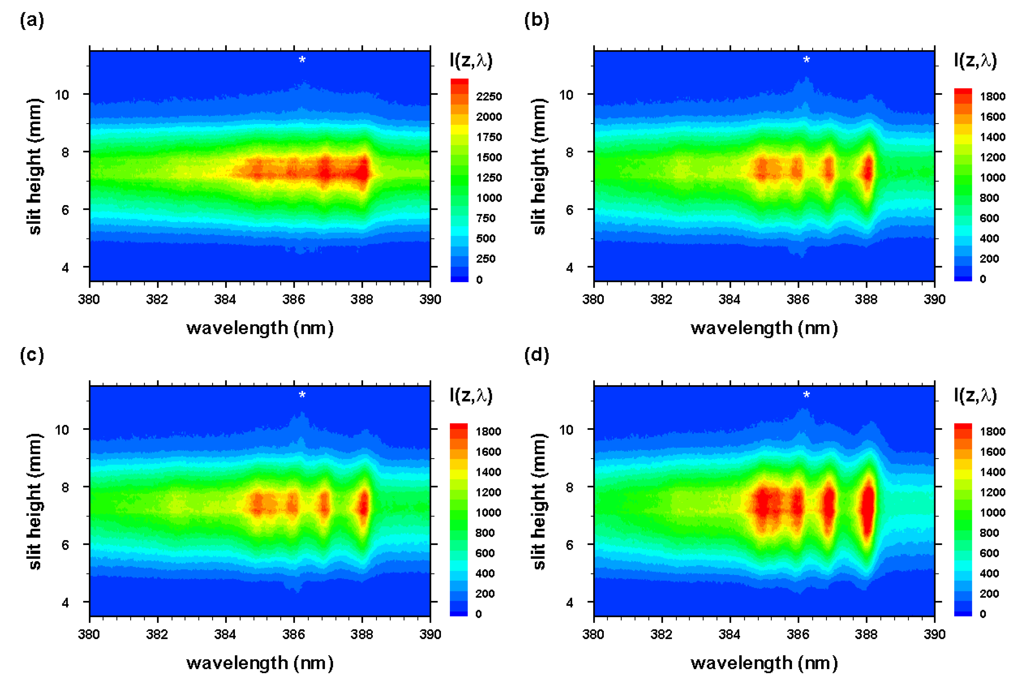 Molecules 25 00615 g003 Molecules 25 00615 g003