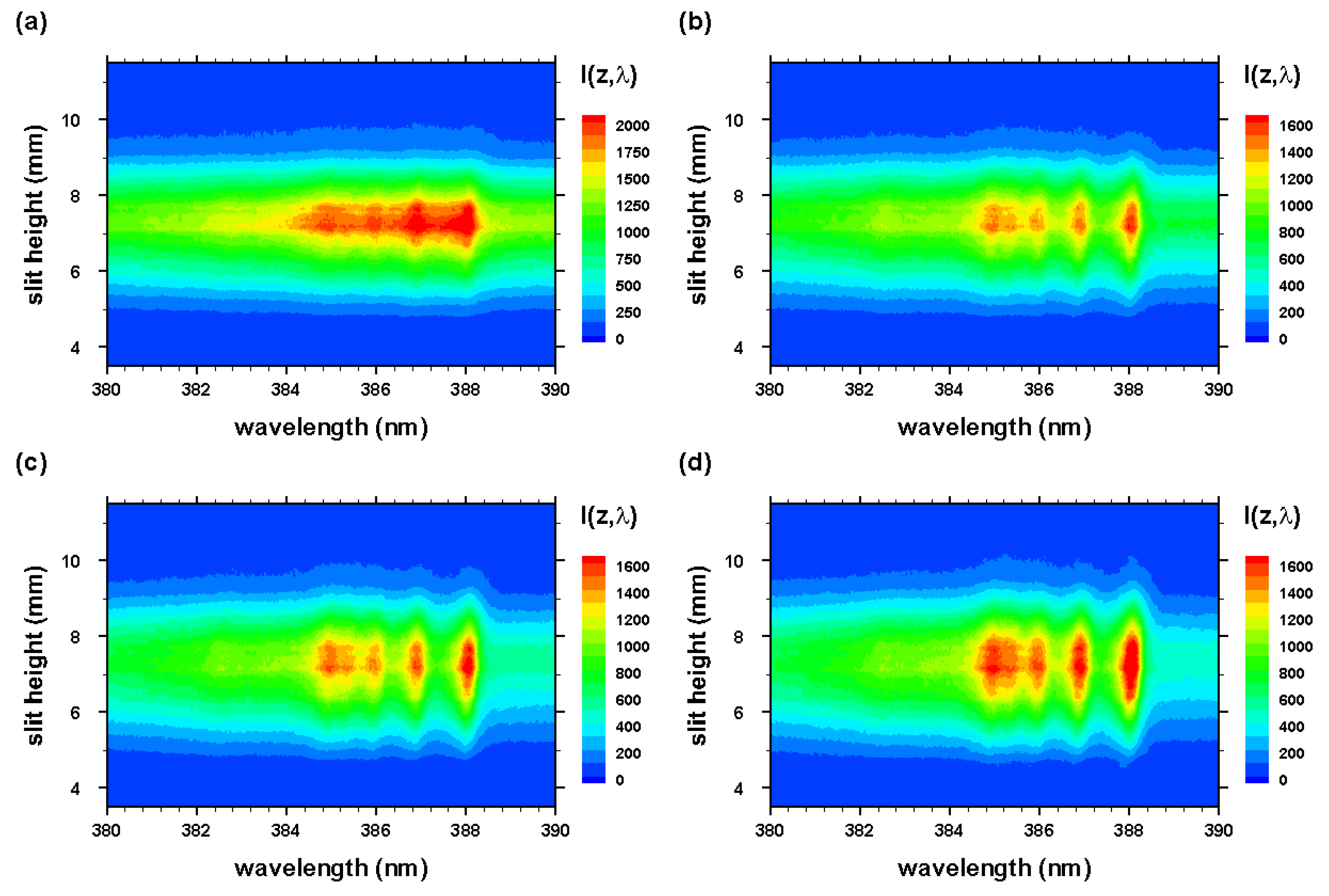 Molecules 25 00615 g004 Molecules 25 00615 g004