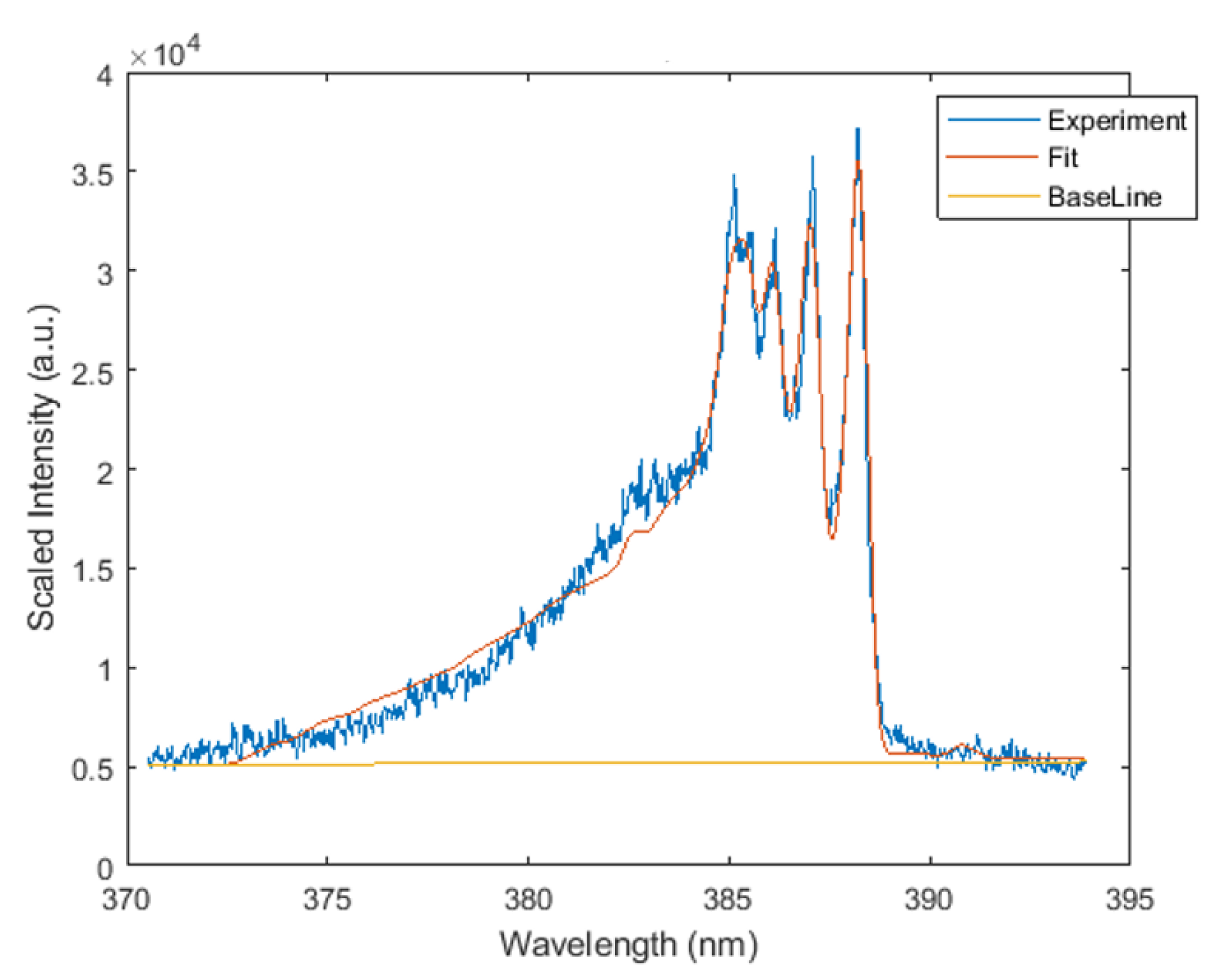 Molecules 25 00615 g005 Molecules 25 00615 g005