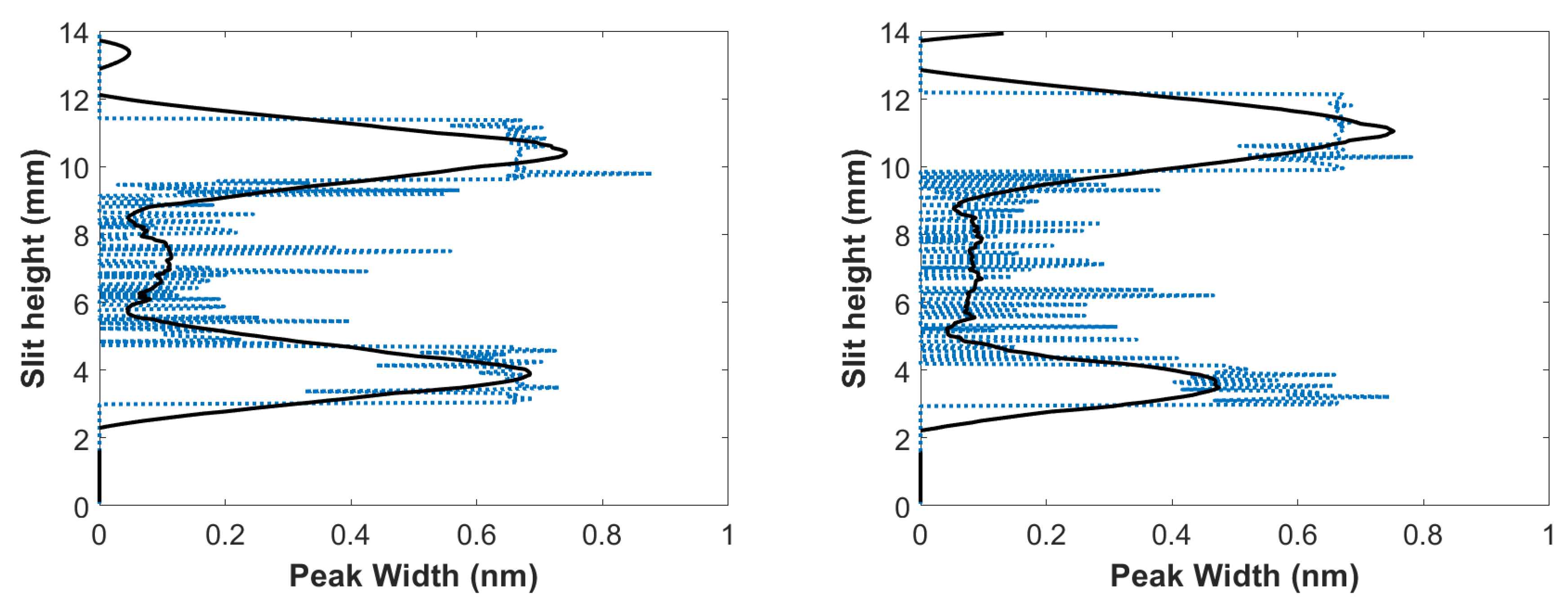 Molecules 25 00615 g010 Molecules 25 00615 g010