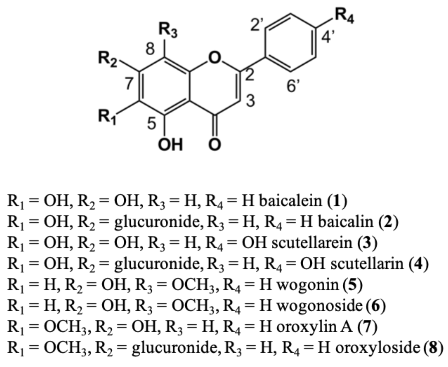 Molecules 25 00617 g001
