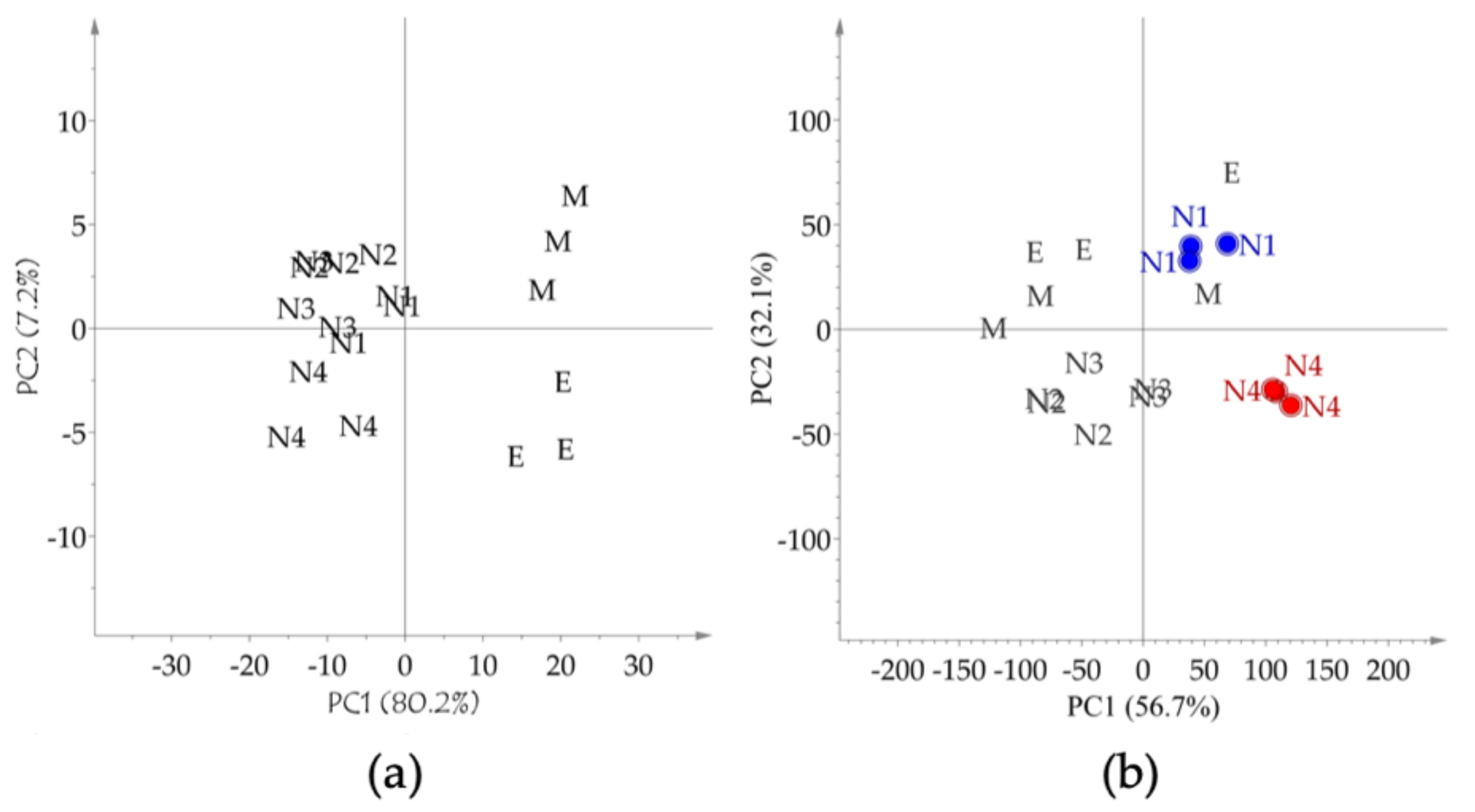 Molecules 25 00617 g003