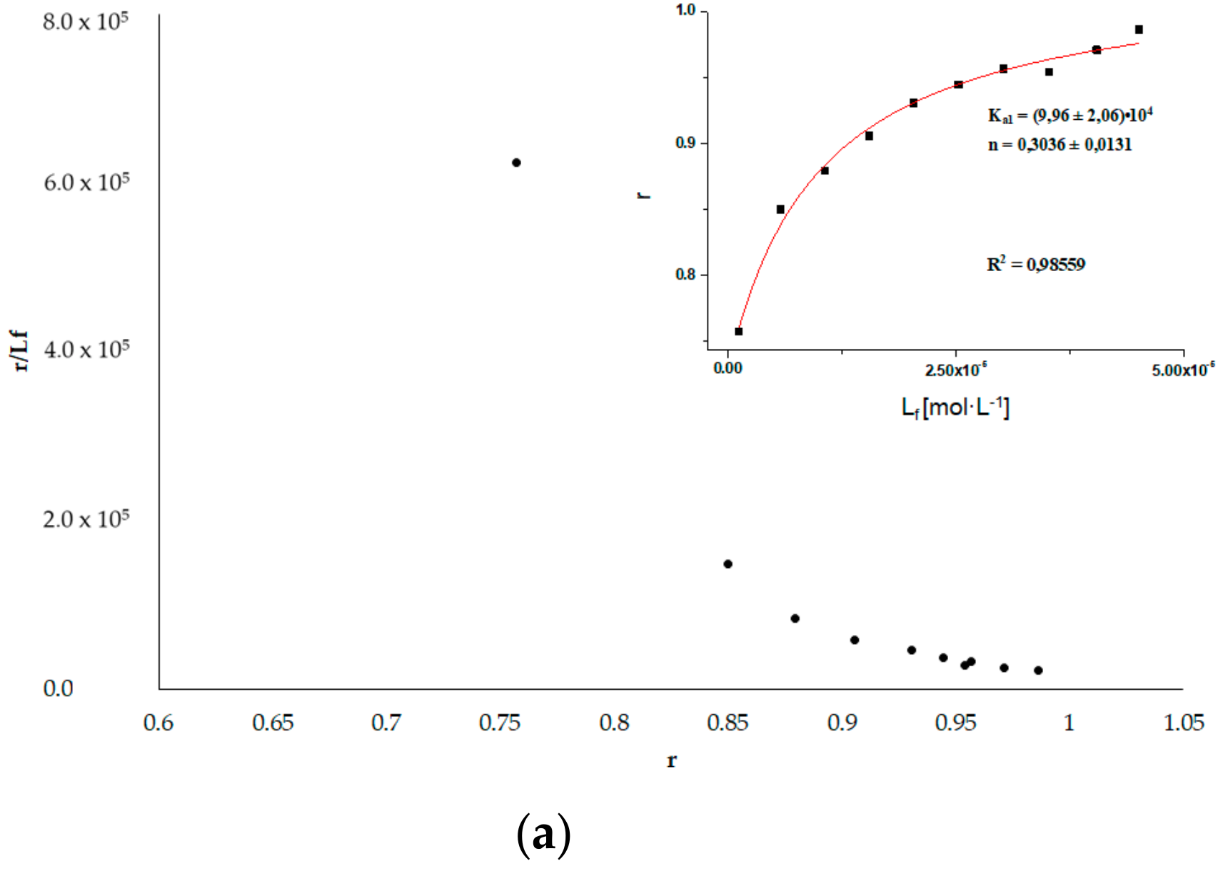 Molecules 25 00618 g009a