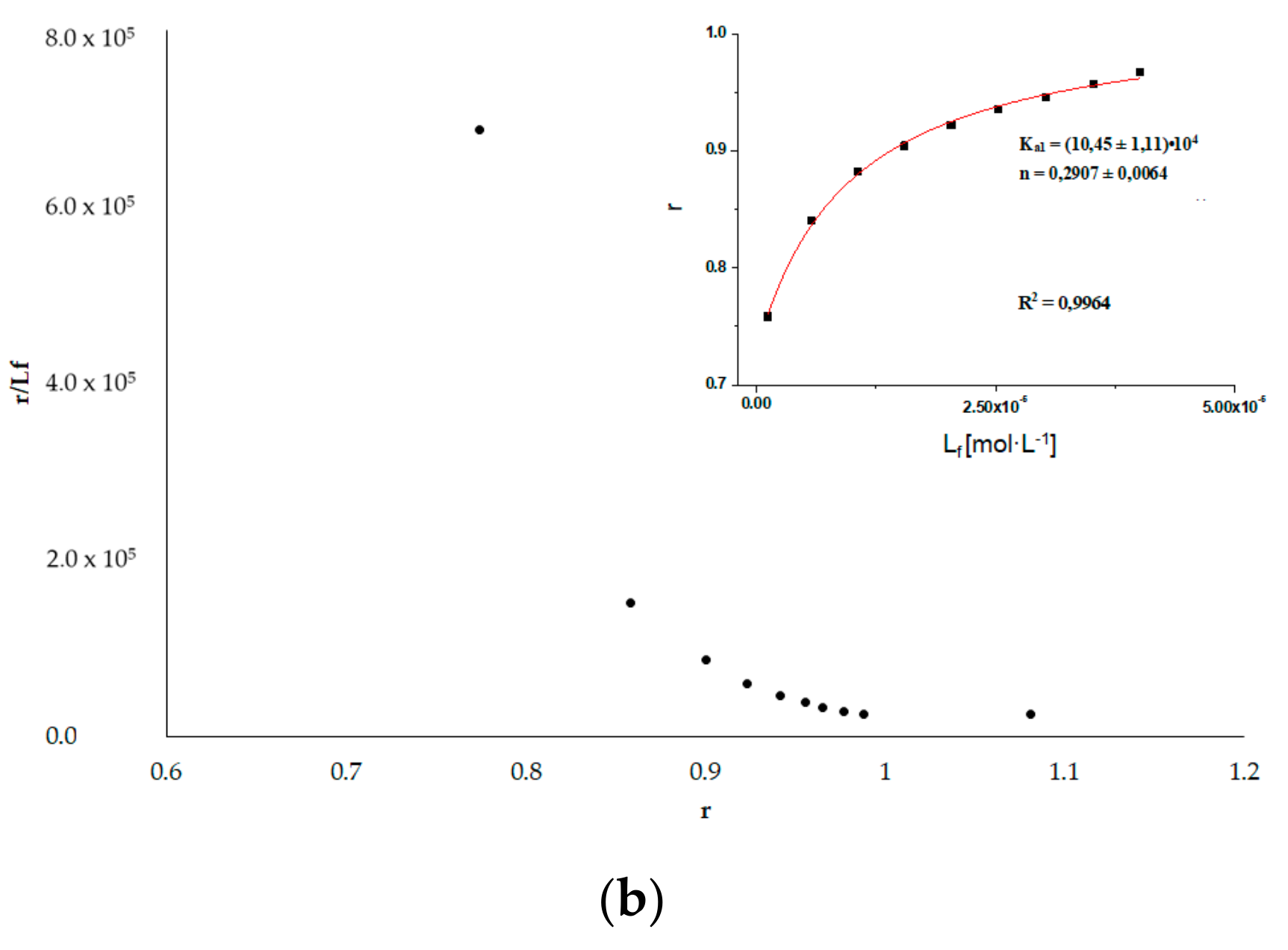 Molecules 25 00618 g009b
