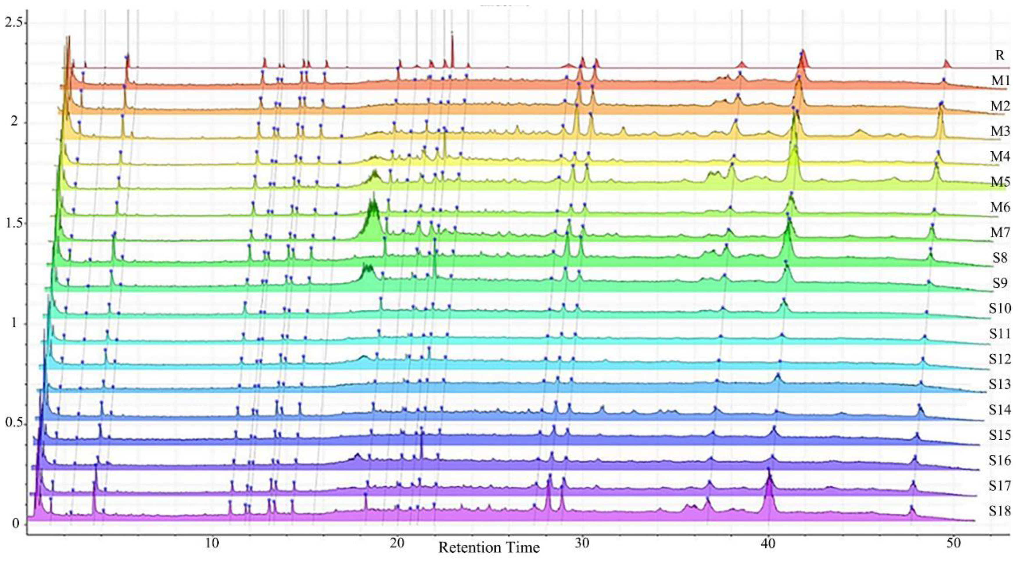 Molecules 25 00620 g001