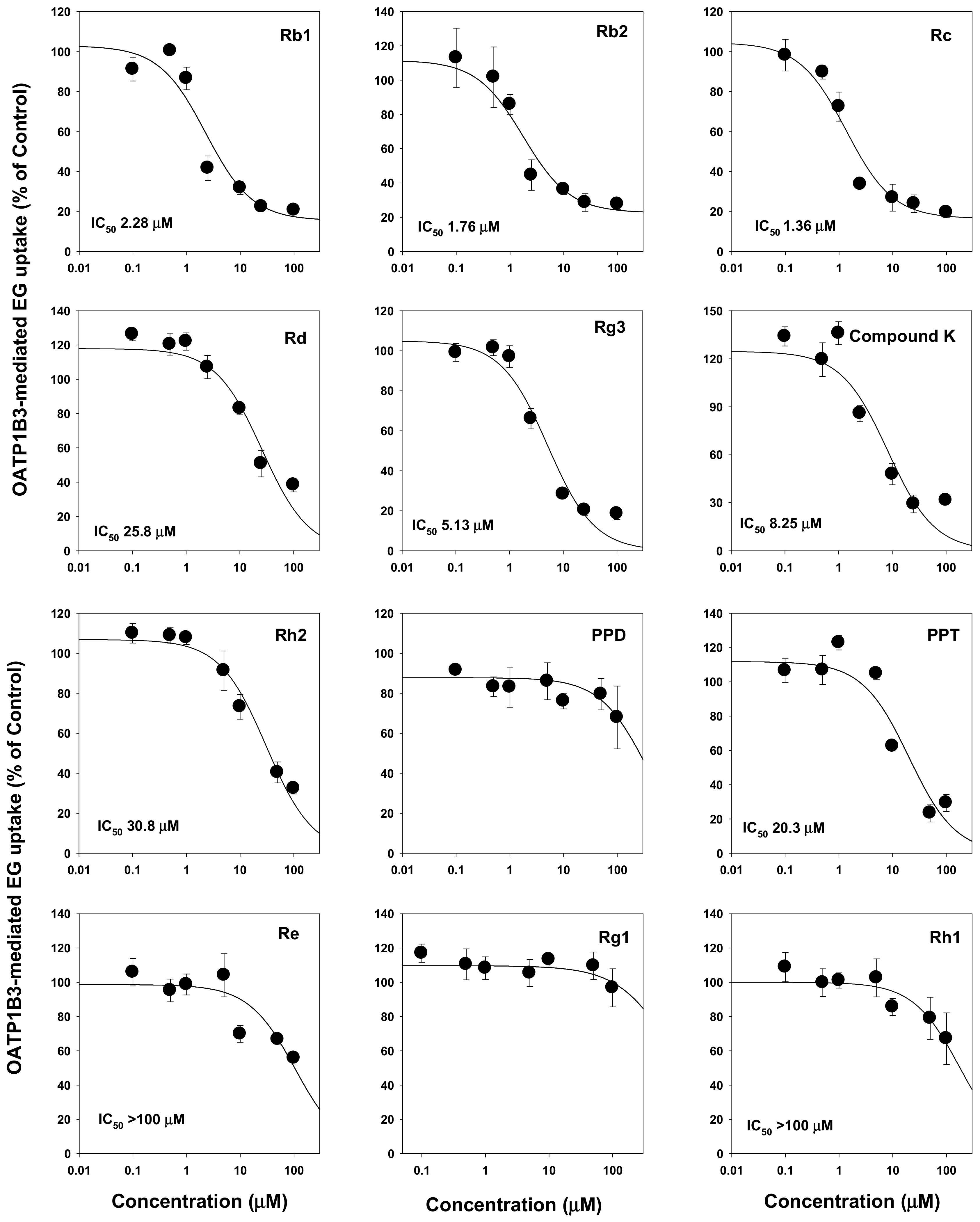 Molecules 25 00622 g003