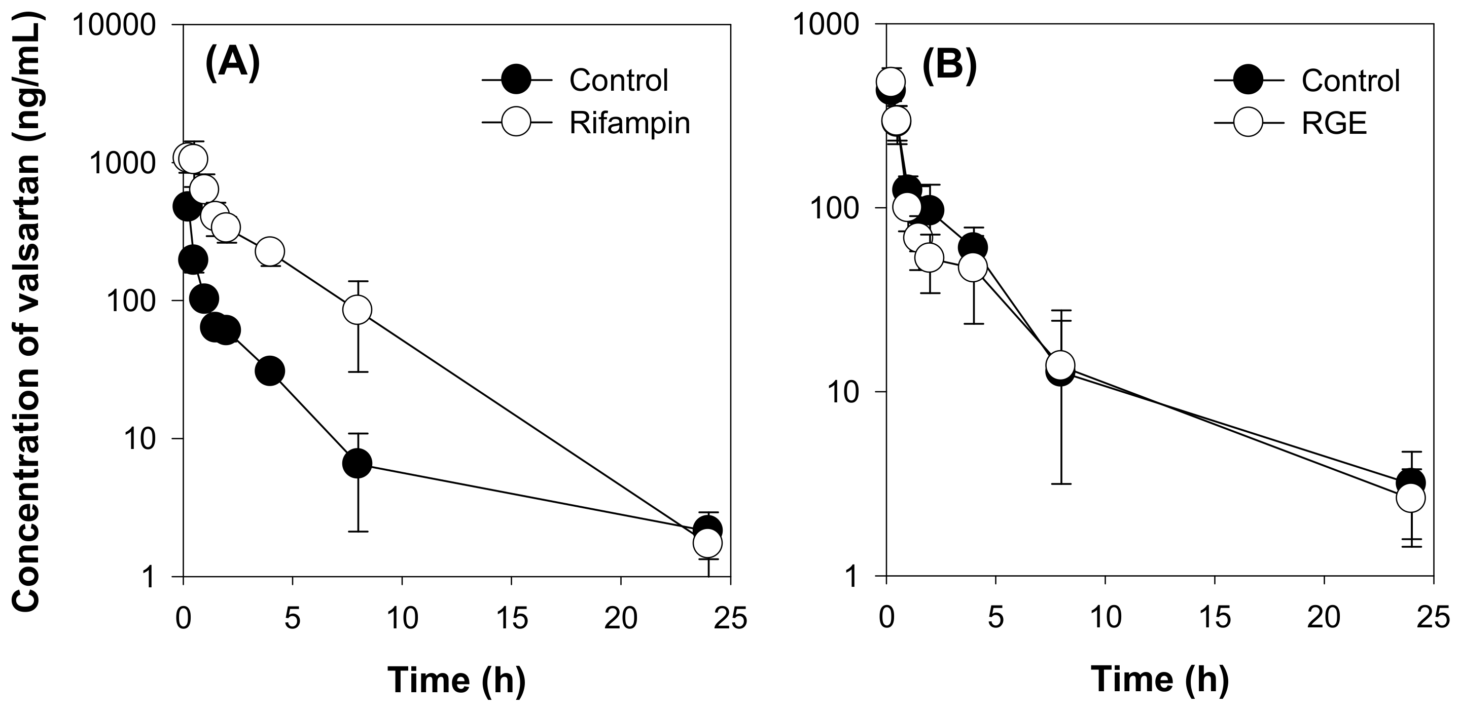 Molecules 25 00622 g005