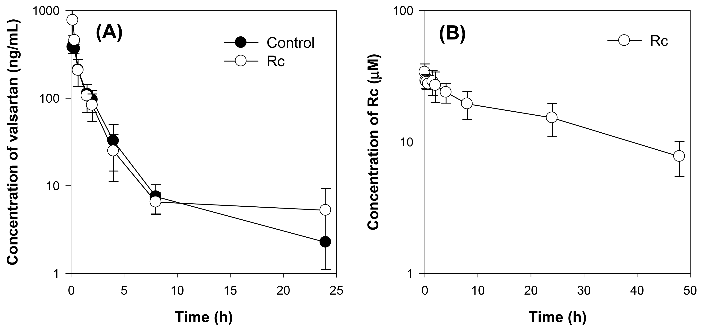 Molecules 25 00622 g008