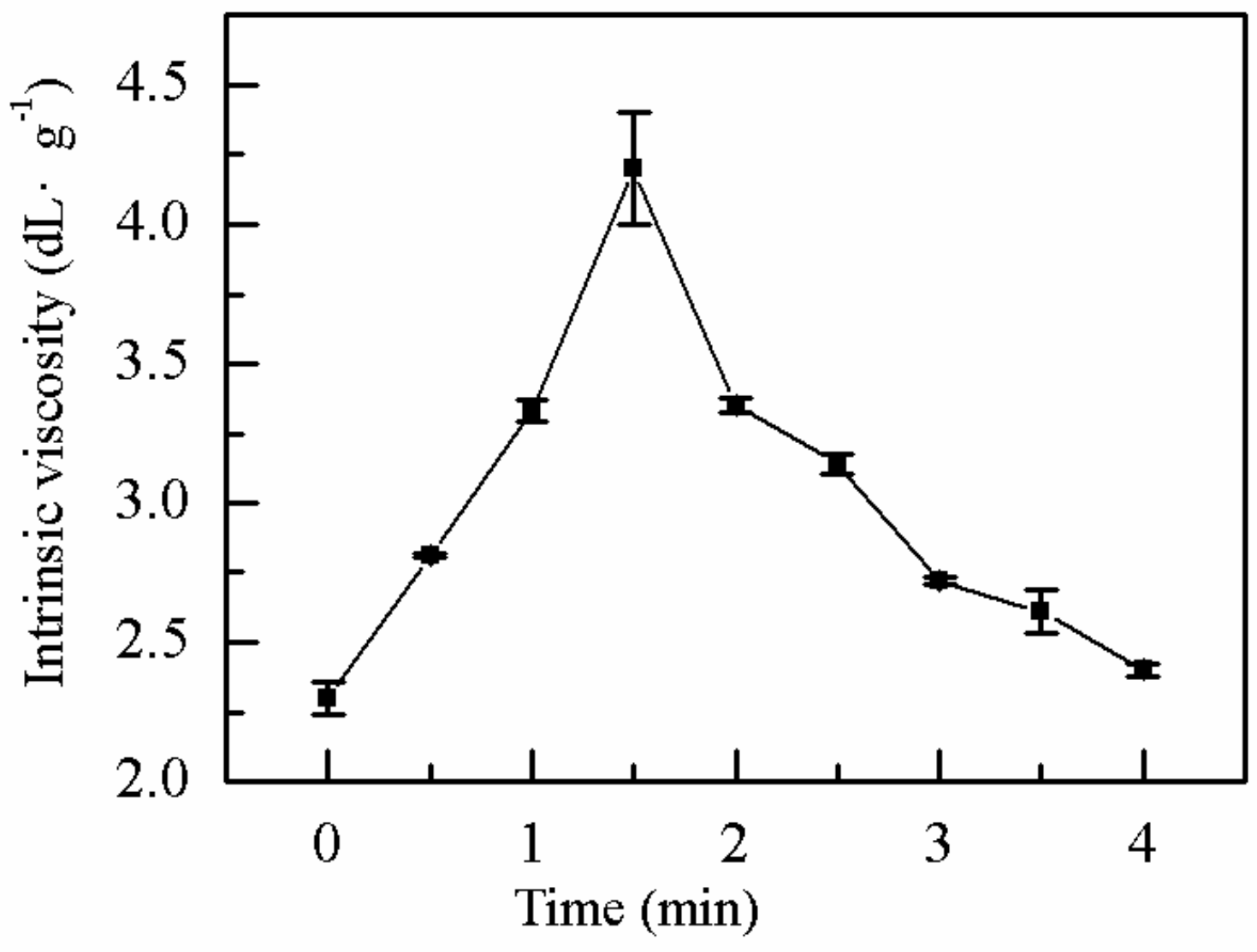 Molecules 25 00624 g001 Molecules 25 00624 g001