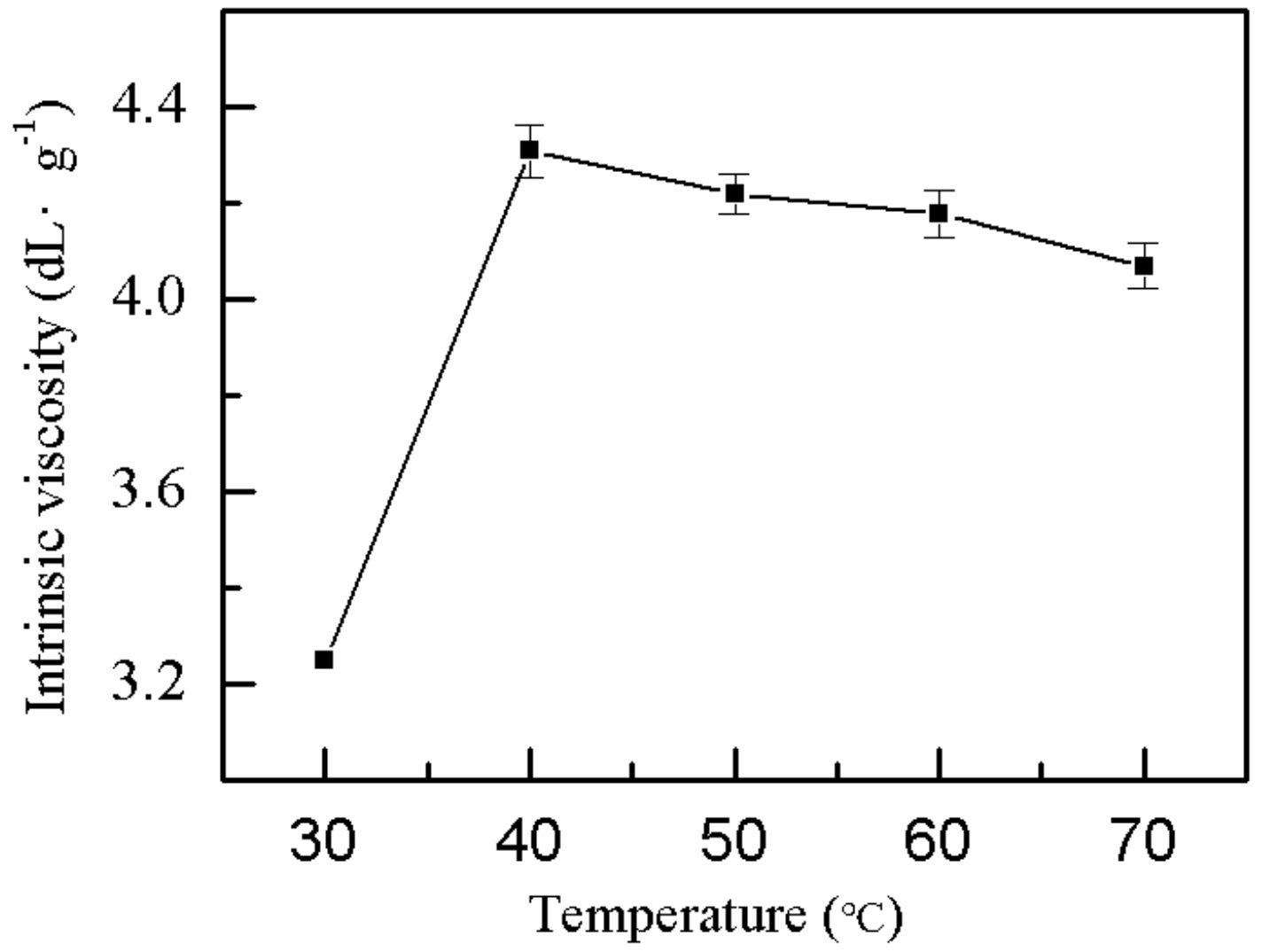 Molecules 25 00624 g008 Molecules 25 00624 g008