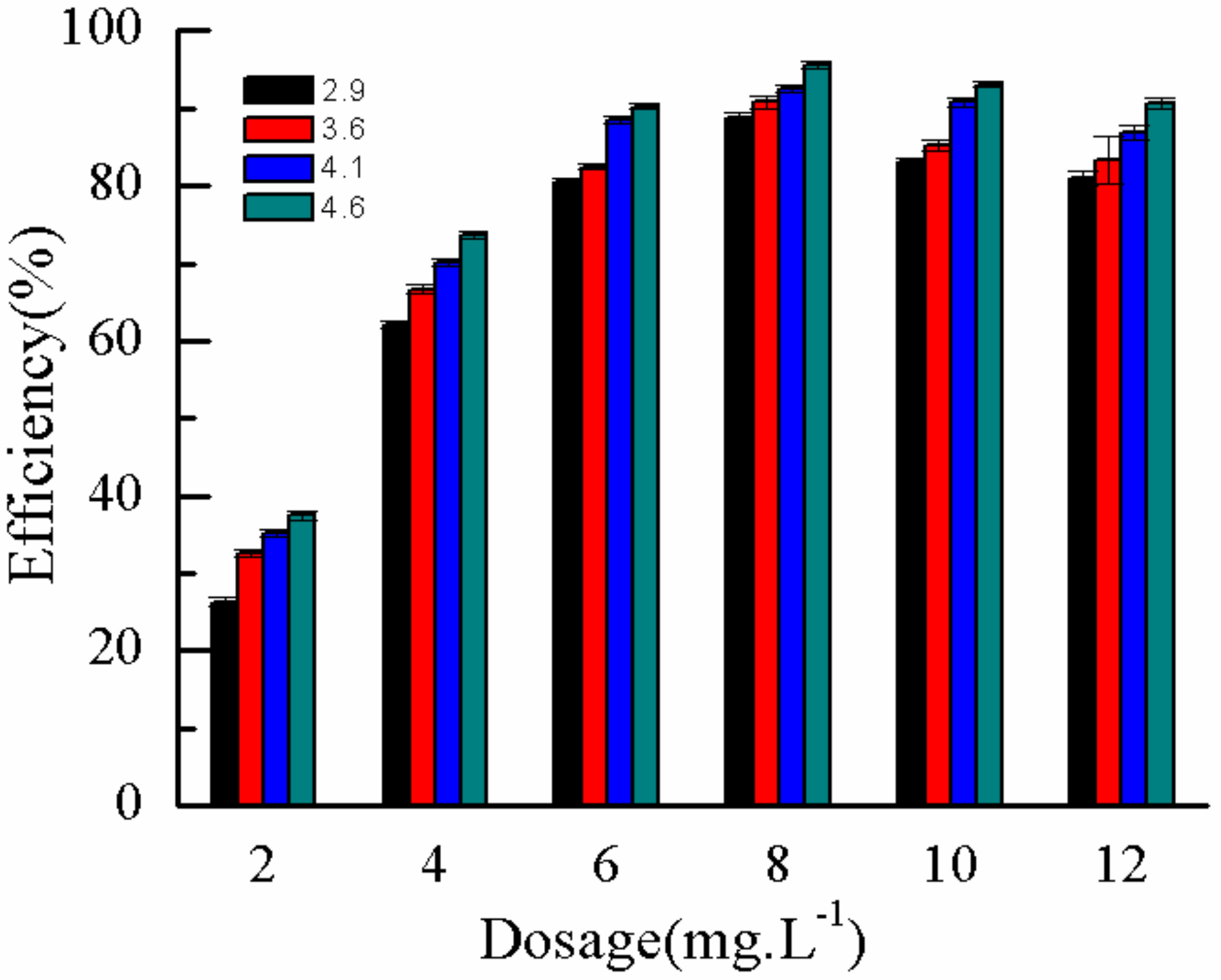Molecules 25 00624 g014 Molecules 25 00624 g014
