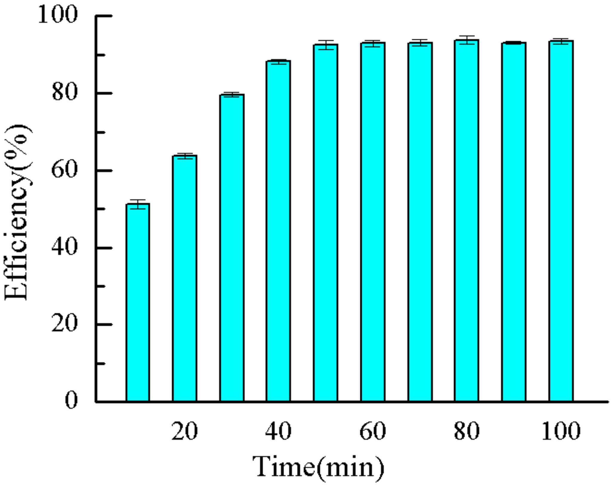 Molecules 25 00624 g017 Molecules 25 00624 g017
