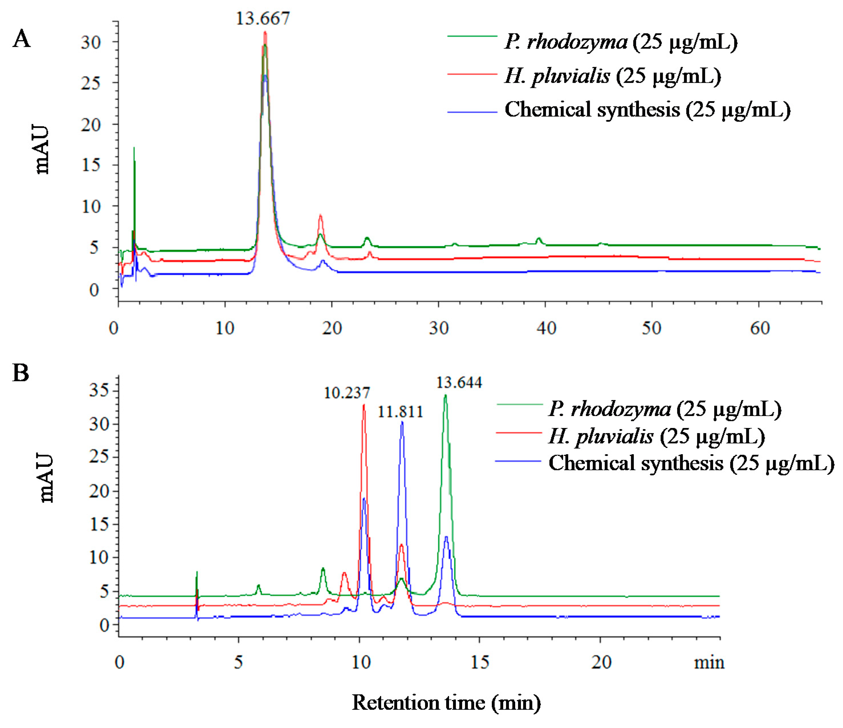 Molecules 25 00628 g001 Molecules 25 00628 g001
