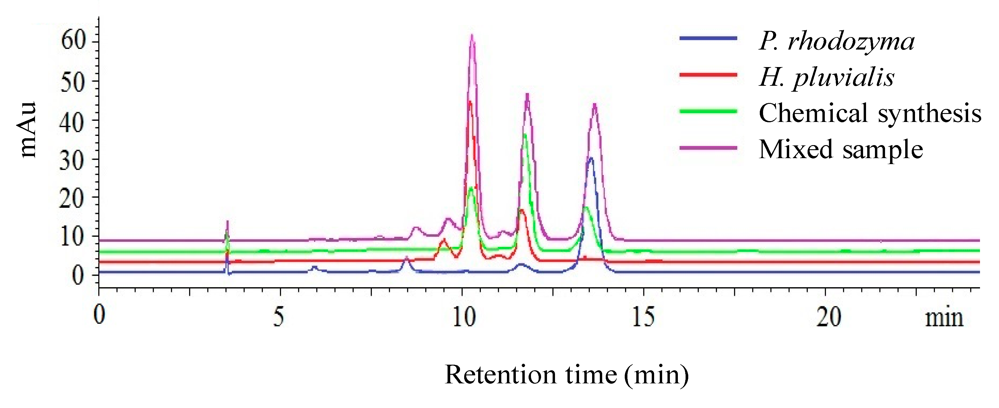Molecules 25 00628 g002 Molecules 25 00628 g002