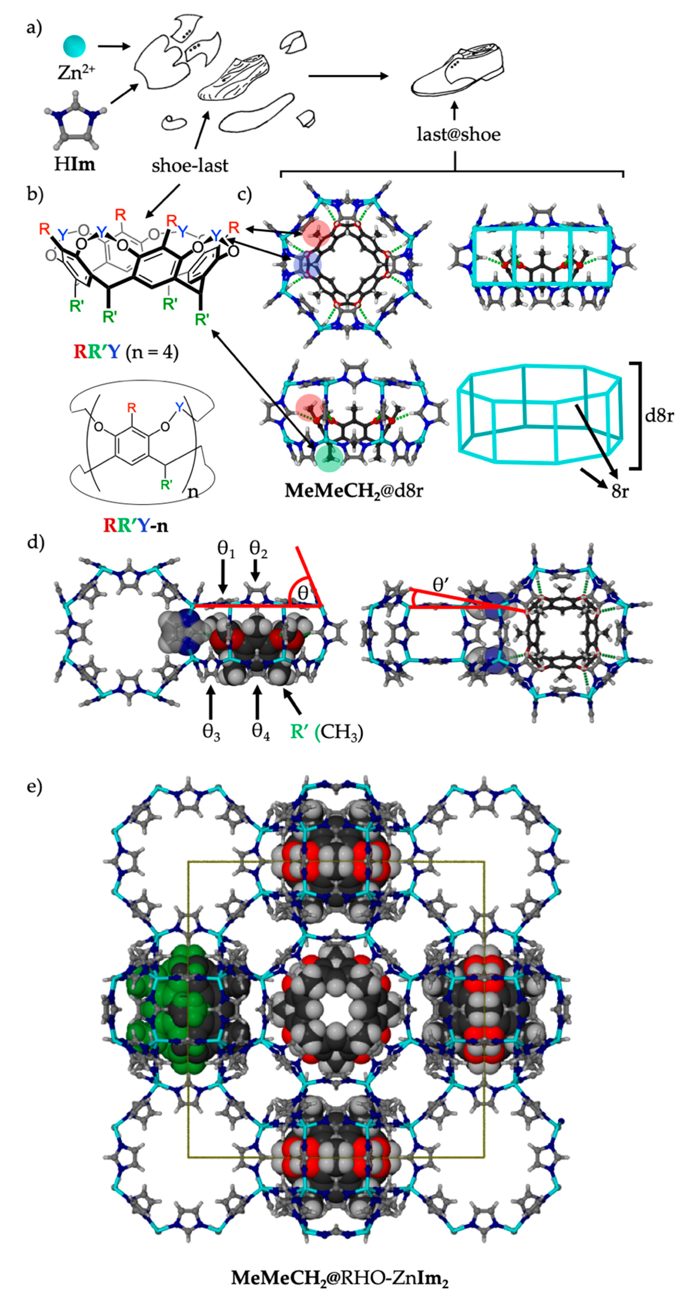 Molecules 25 00633 g001 Molecules 25 00633 g001