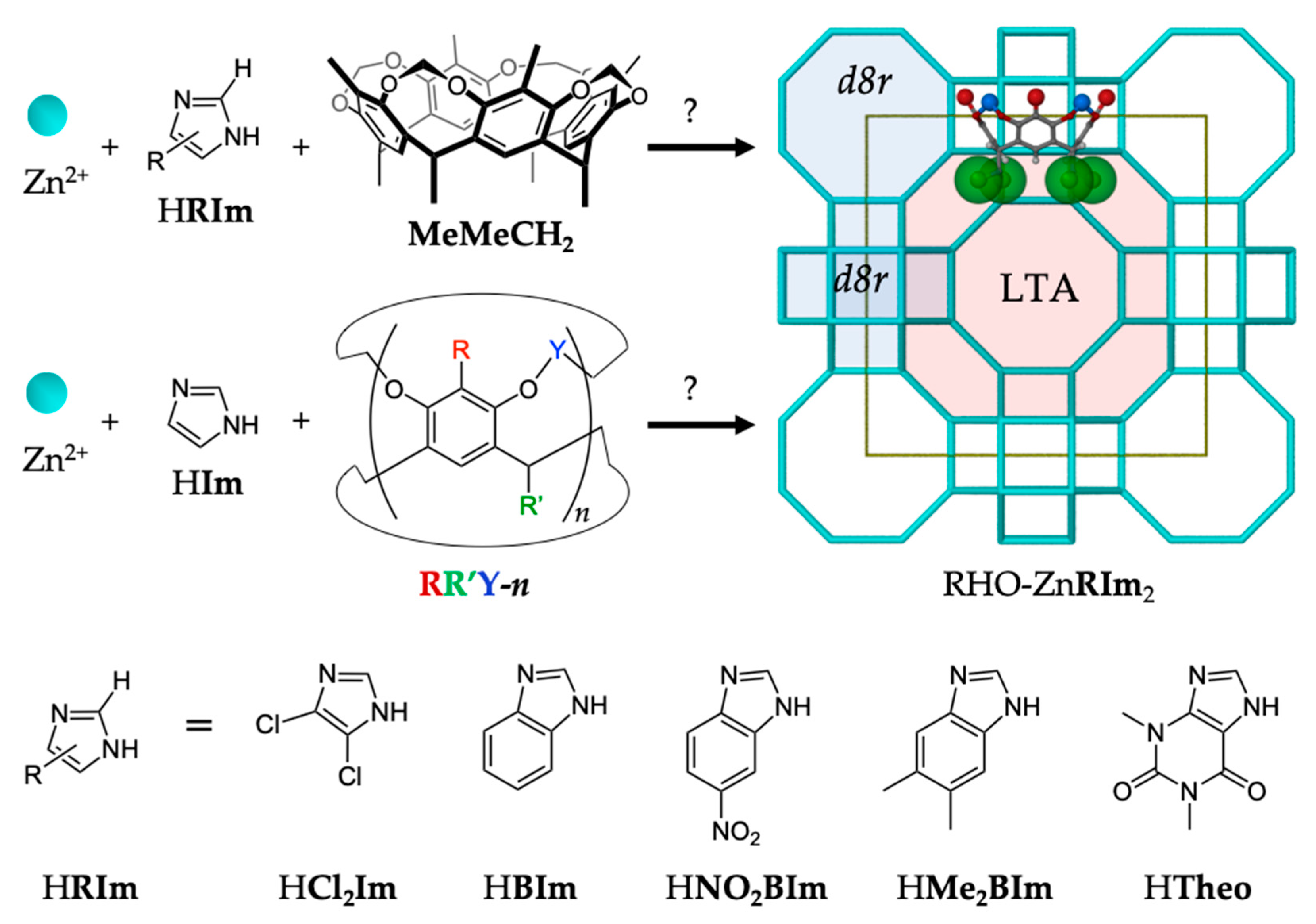 Molecules 25 00633 g002 Molecules 25 00633 g002
