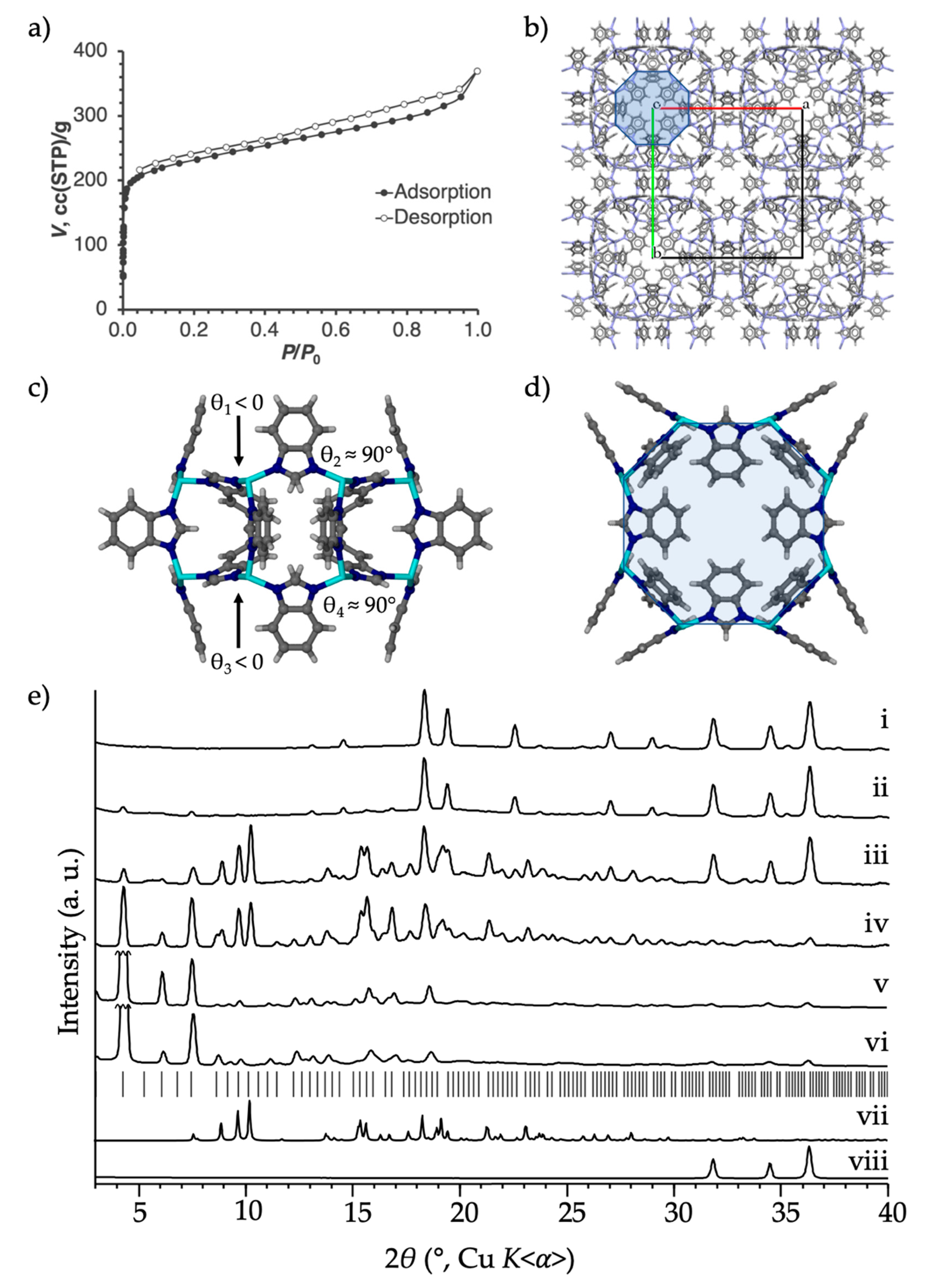 Molecules 25 00633 g004 Molecules 25 00633 g004