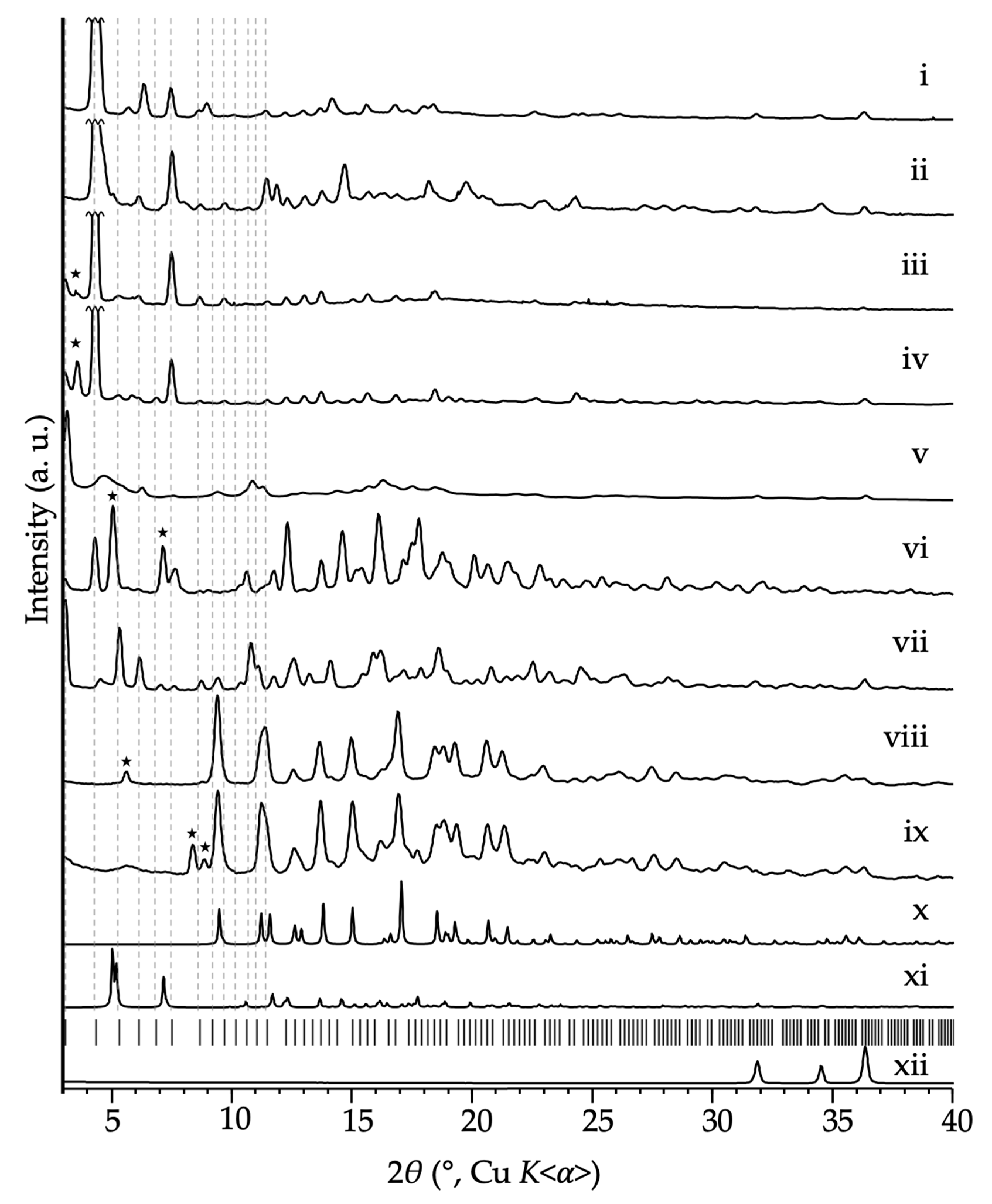 Molecules 25 00633 g005 Molecules 25 00633 g005