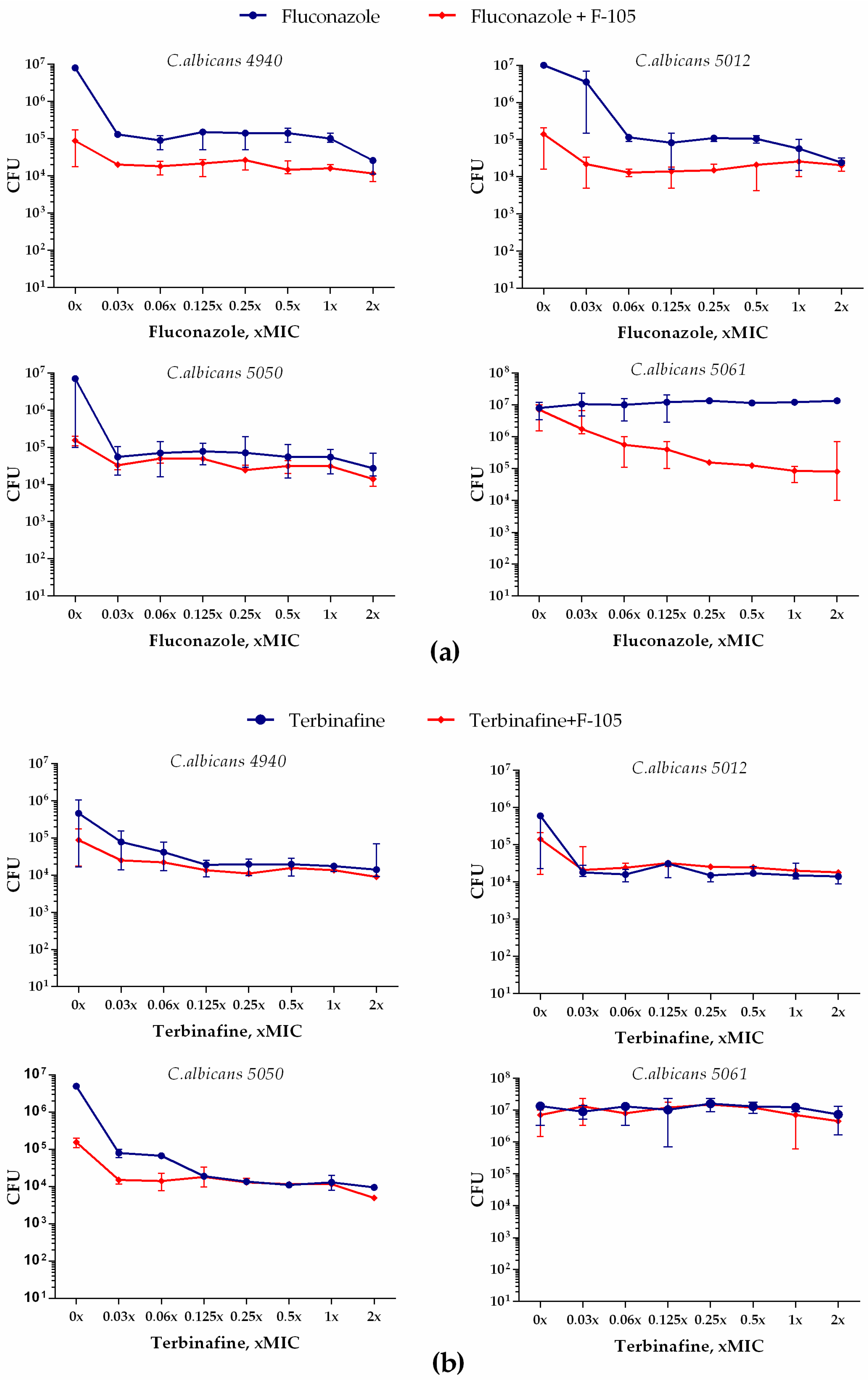 Molecules 25 00642 g009