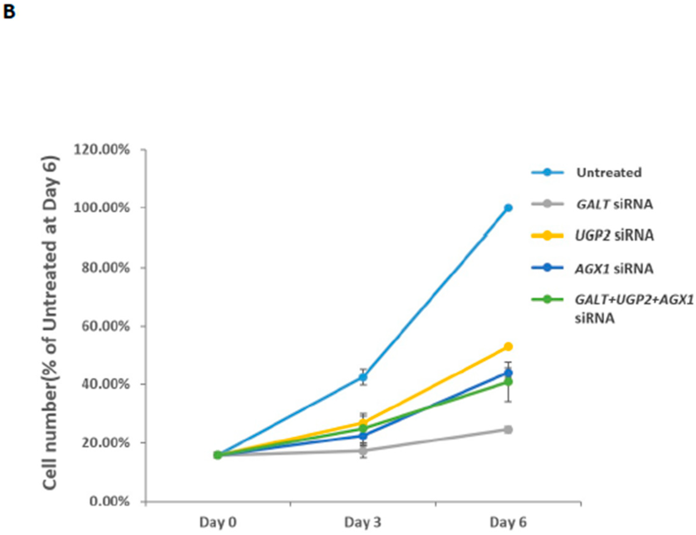 Molecules 25 00645 g004b Molecules 25 00645 g004b