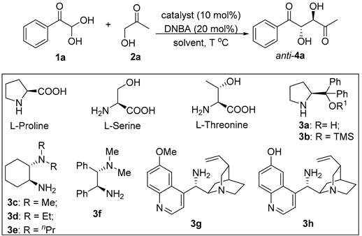 Molecules 25 00648 i001