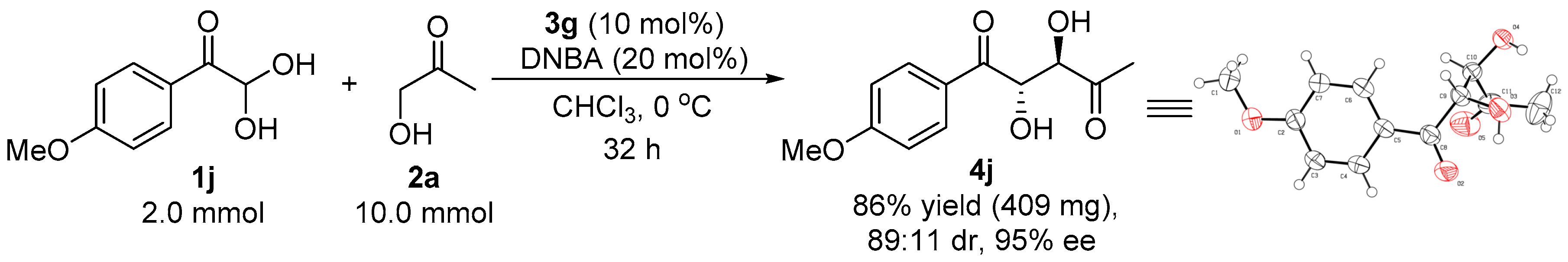 Molecules 25 00648 sch002