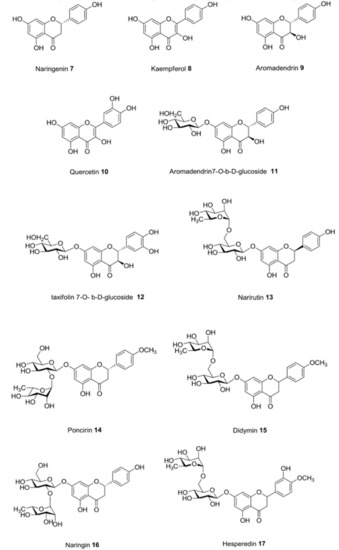 Molecules 25 00649 g002a