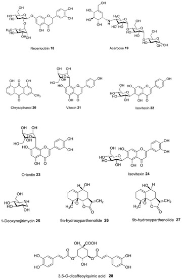 Molecules 25 00649 g002b