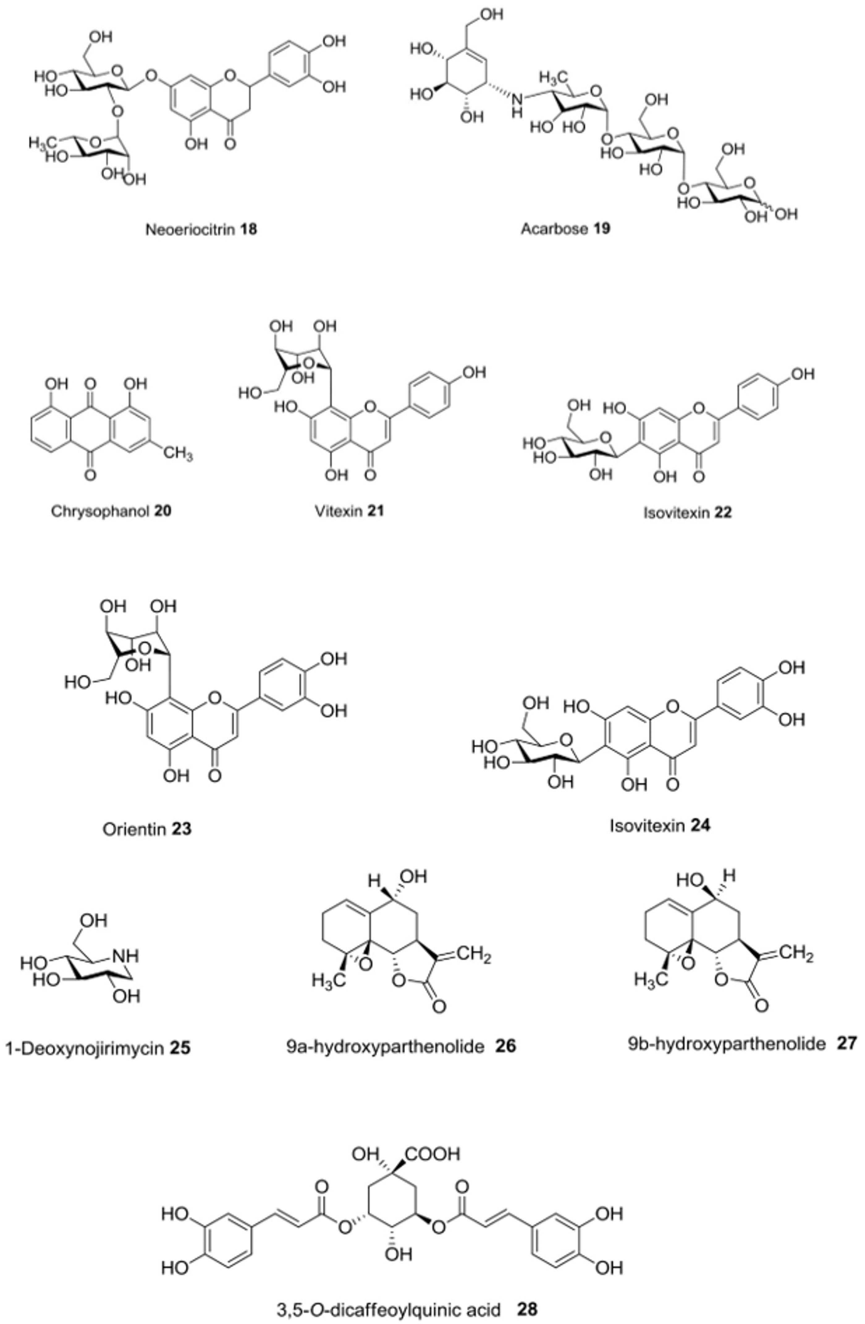 Molecules 25 00649 g002b