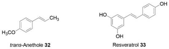Molecules 25 00649 g004