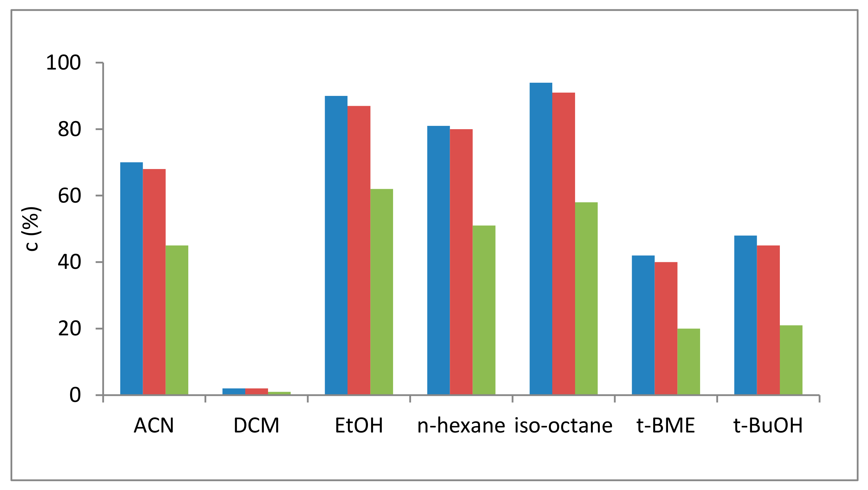 Molecules 25 00651 g001