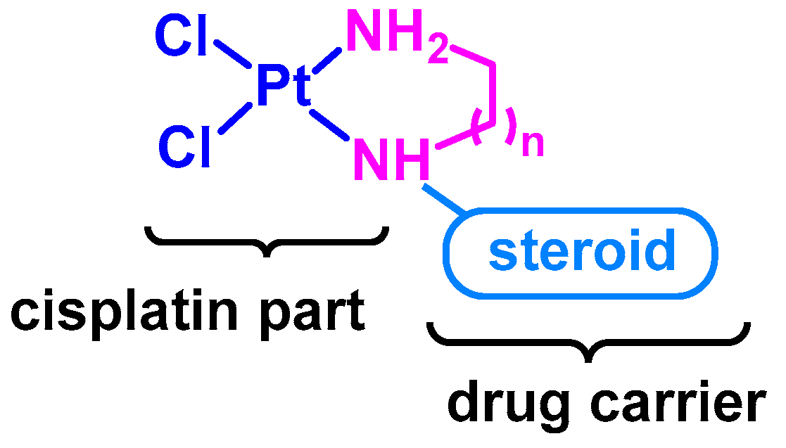 Molecules 25 00655 g001