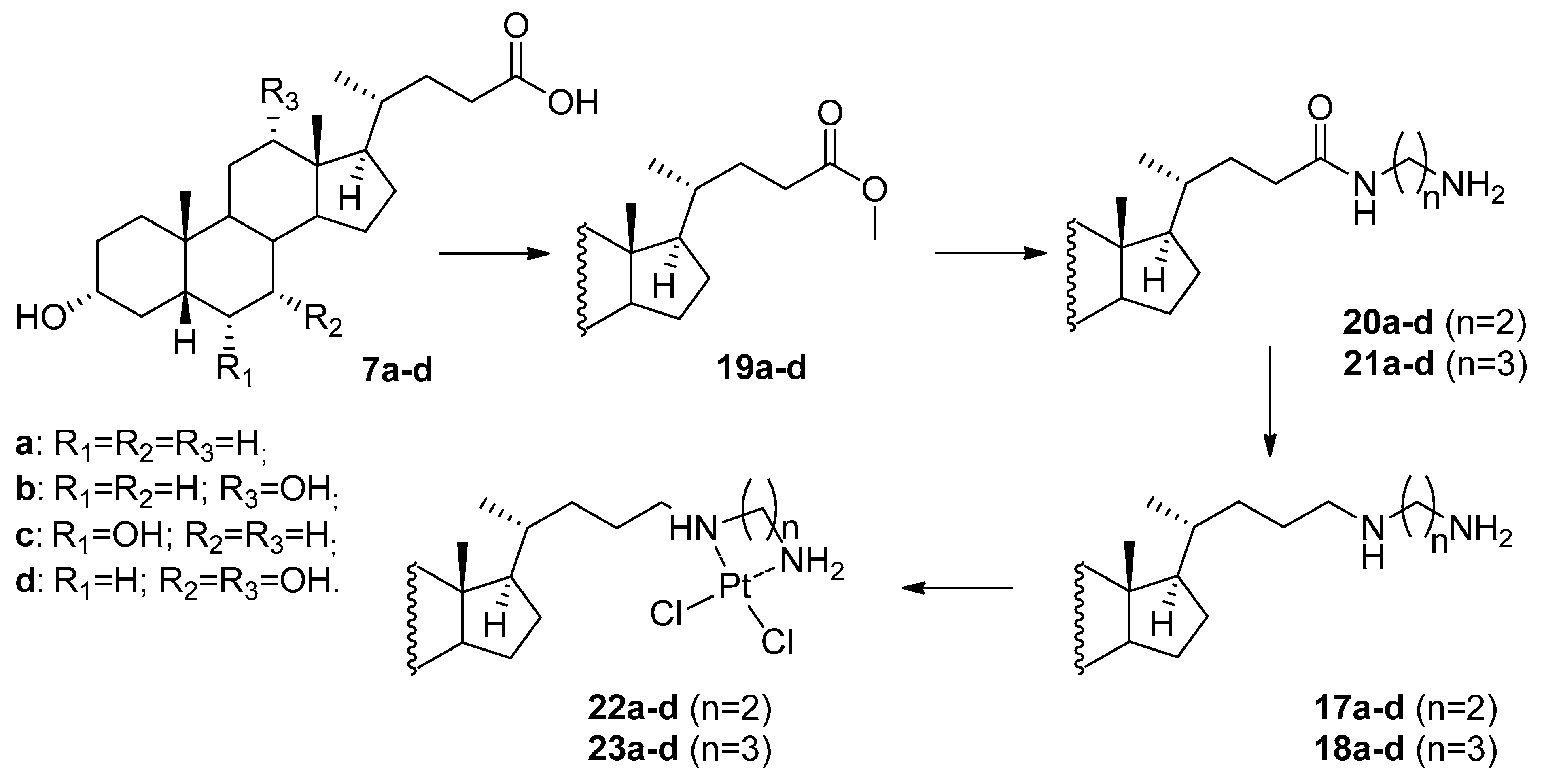 Molecules 25 00655 sch002