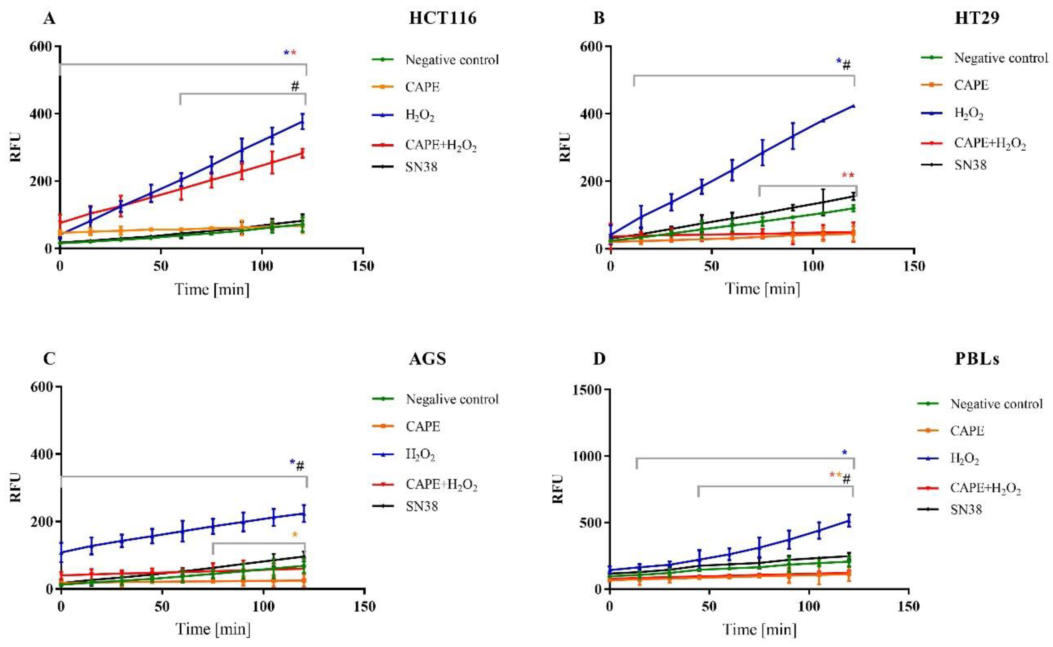 Molecules 25 00658 g008
