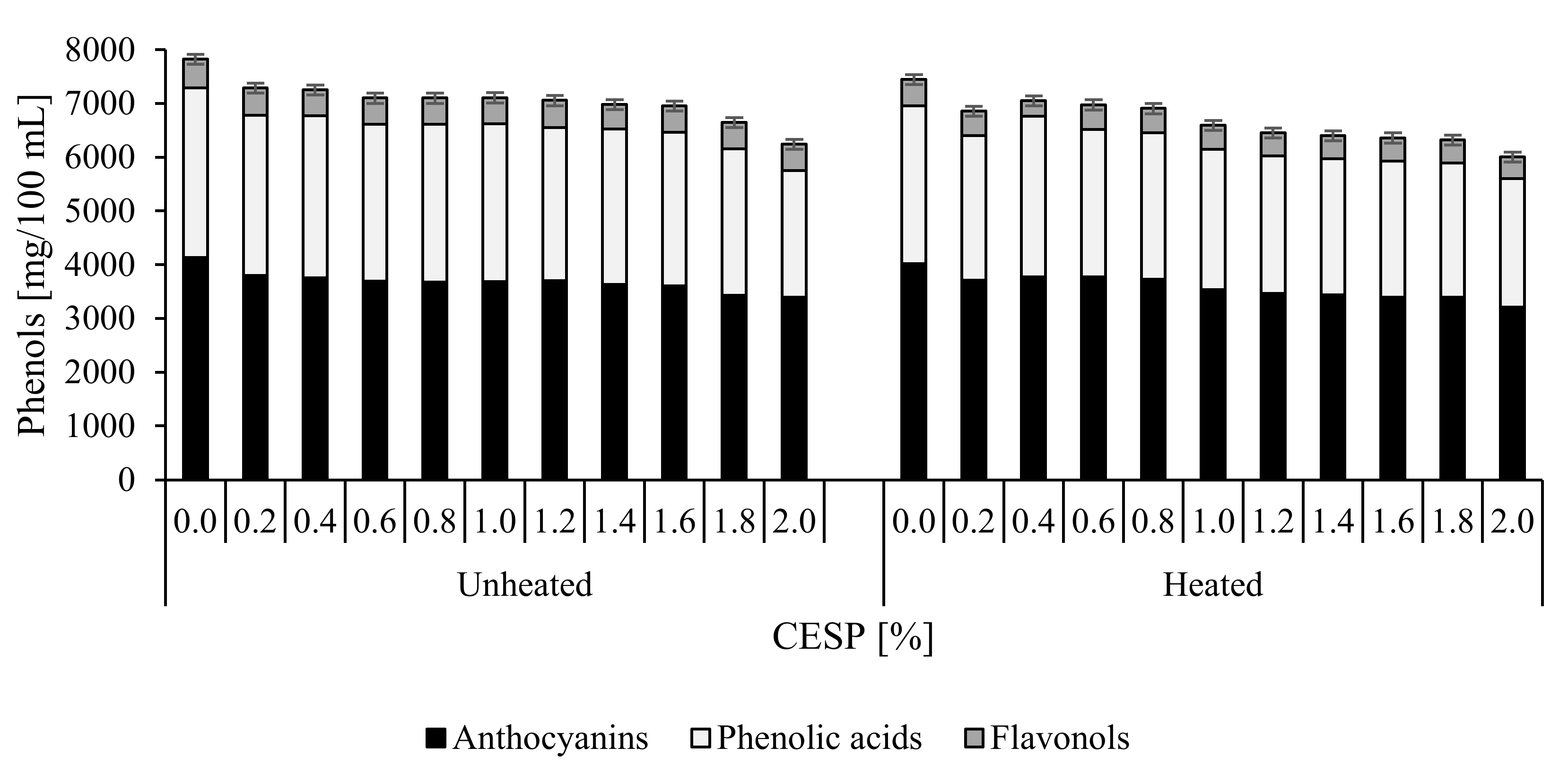 Molecules 25 00659 g005 Molecules 25 00659 g005