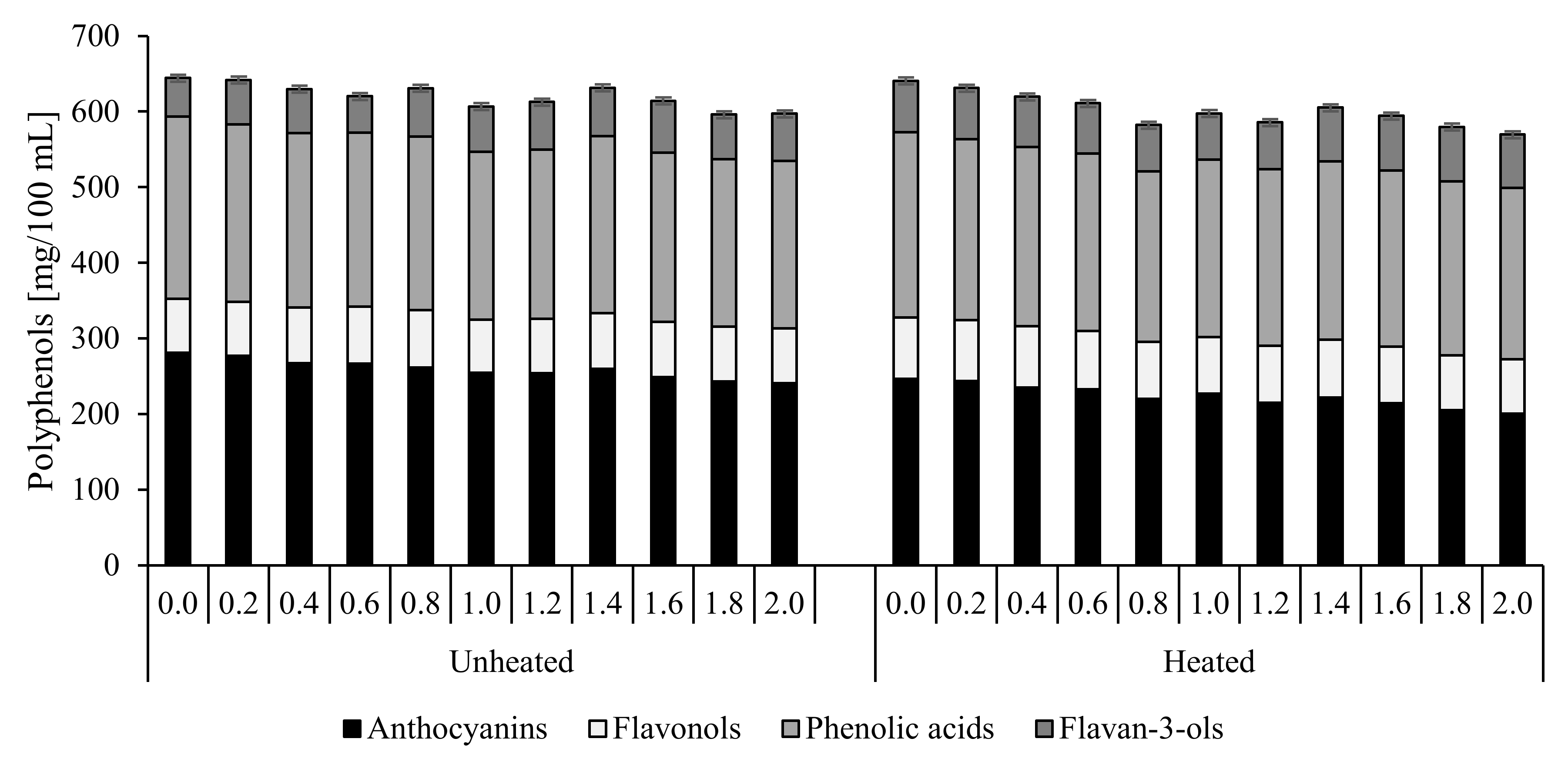 Molecules 25 00659 g006 Molecules 25 00659 g006